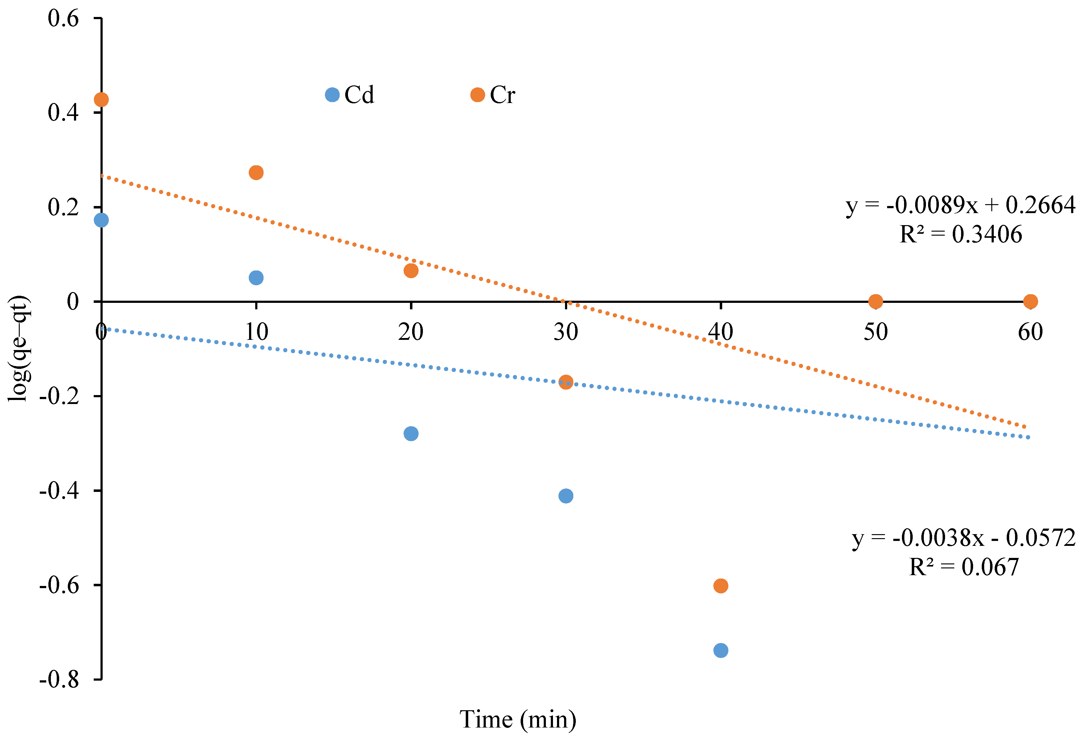 Polymers 13 04464 g009