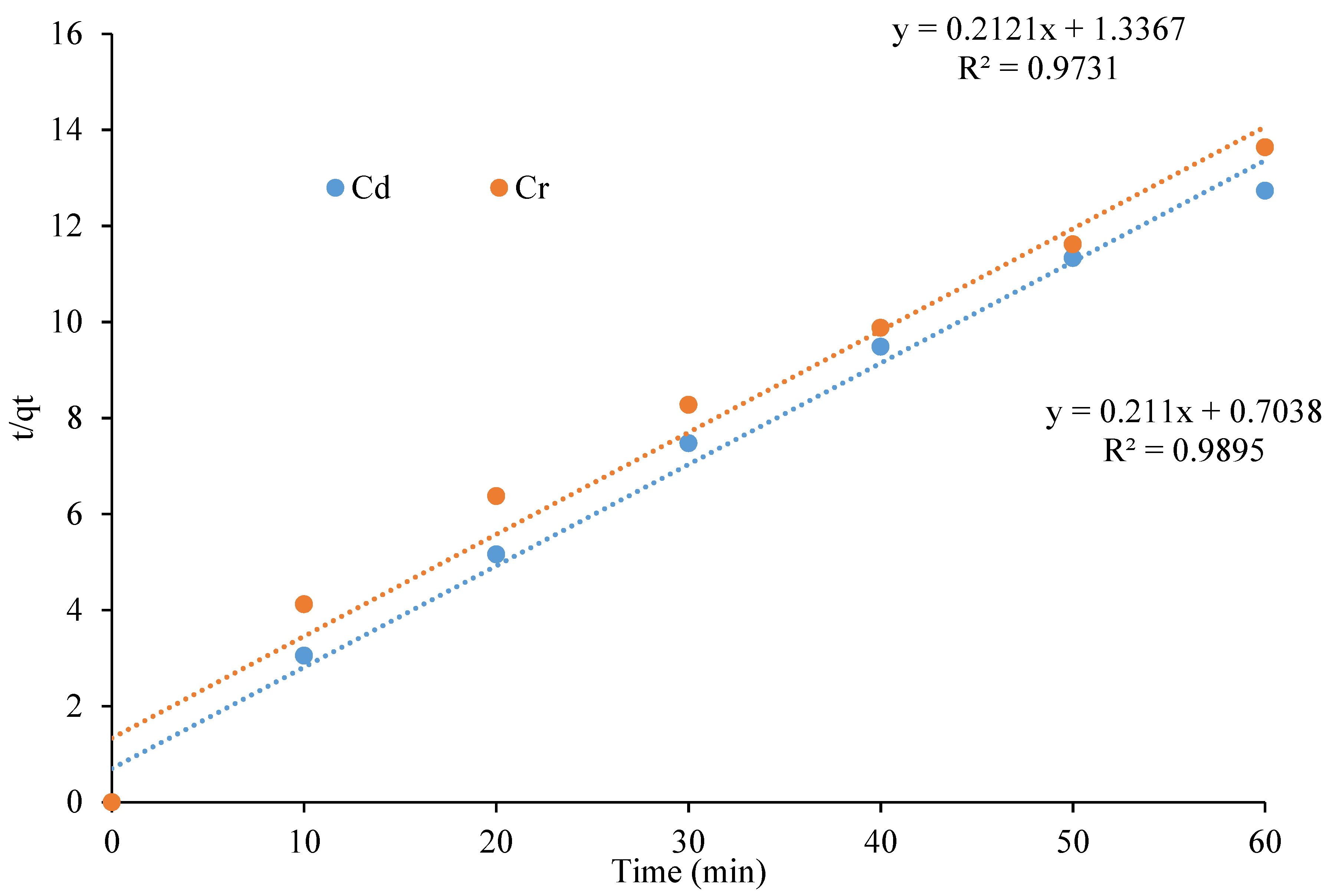 Polymers 13 04464 g010