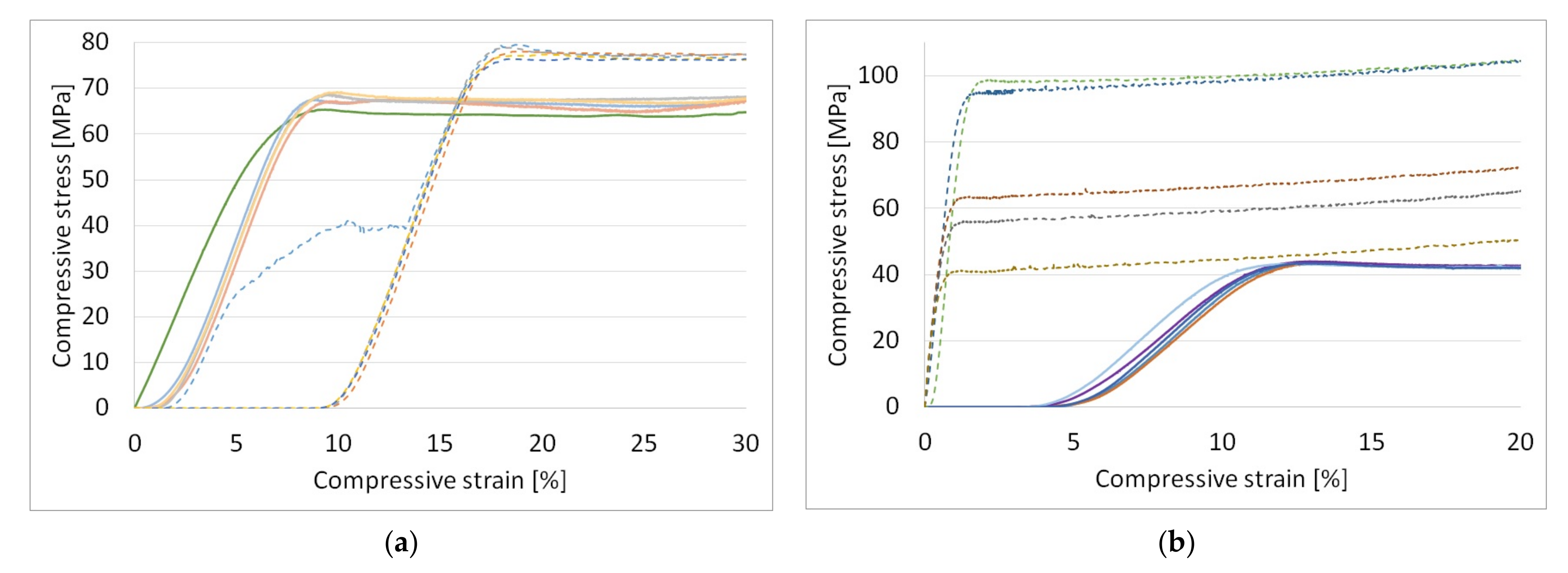 Polymers 13 04467 g006 Polymers 13 04467 g006