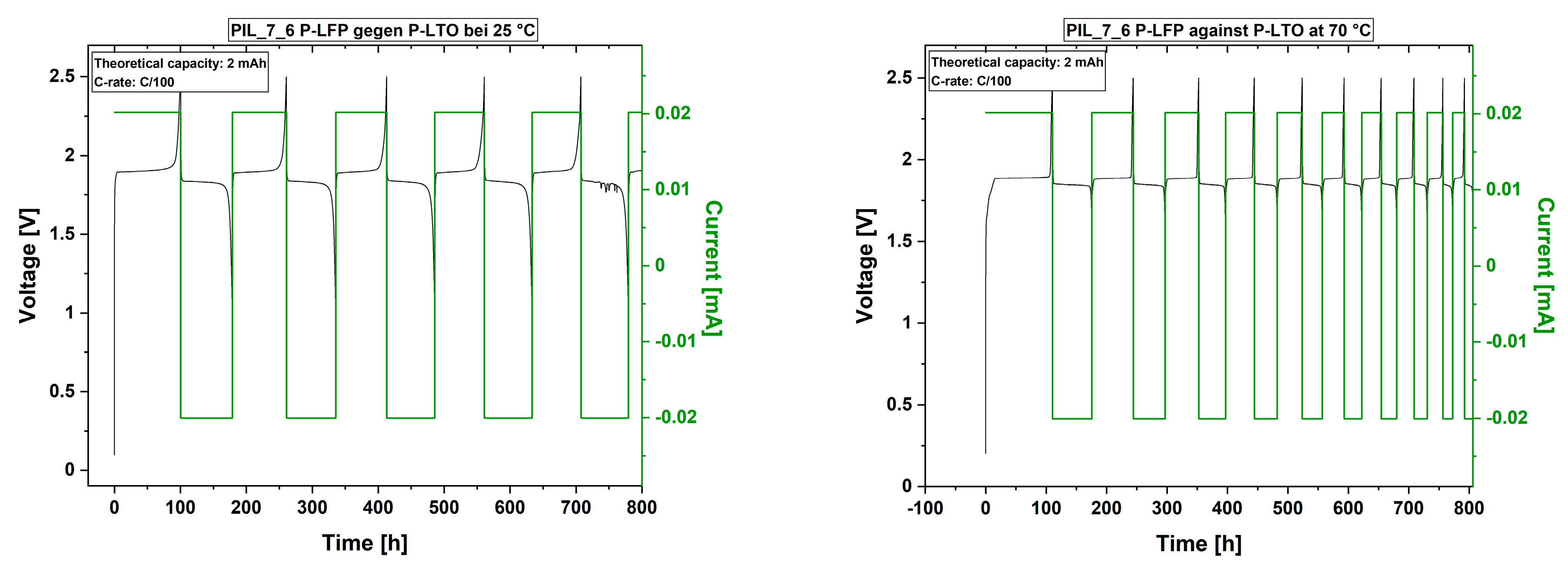 Polymers 13 04469 g009 Polymers 13 04469 g009