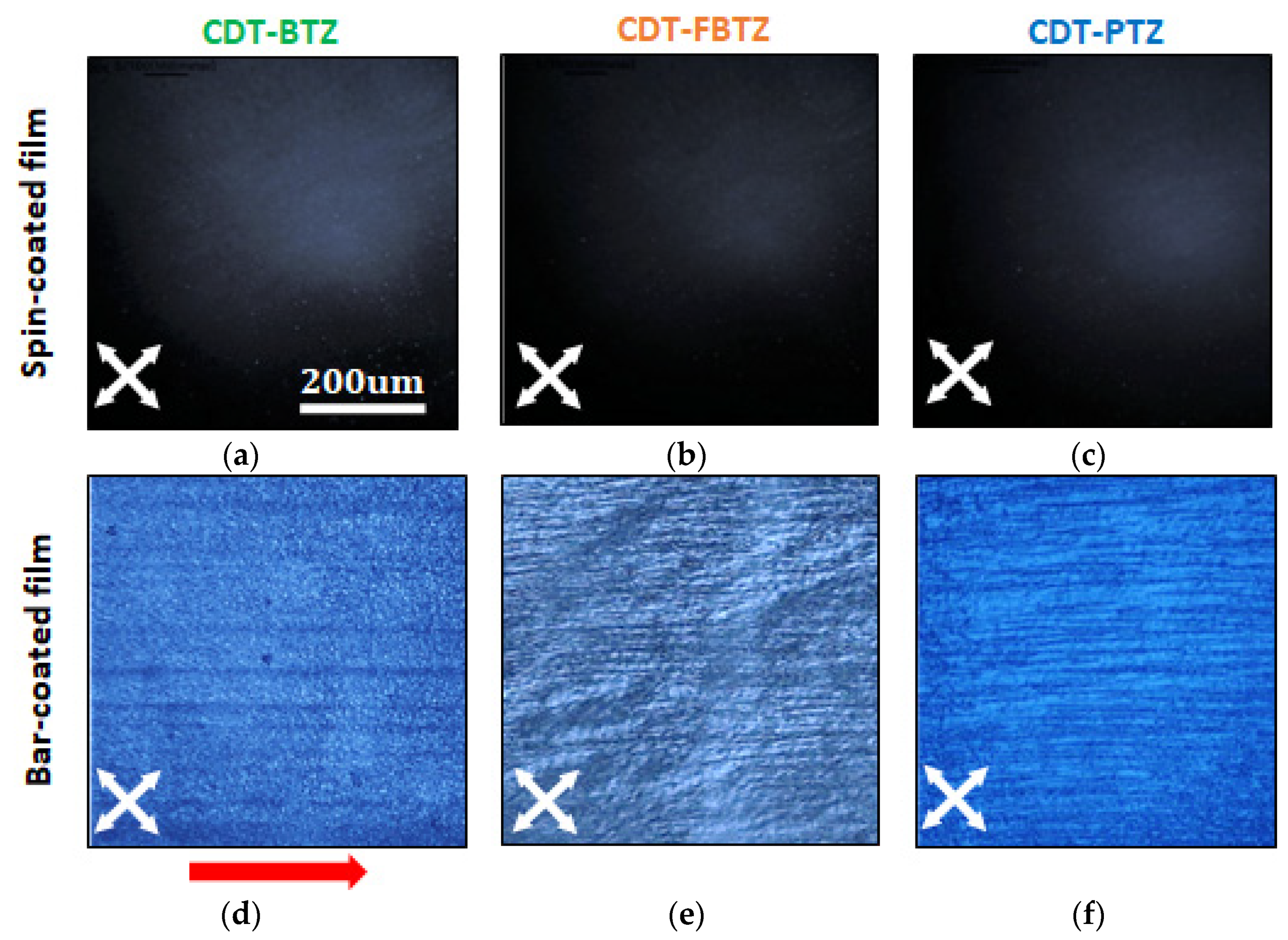 Polymers 14 00002 g002