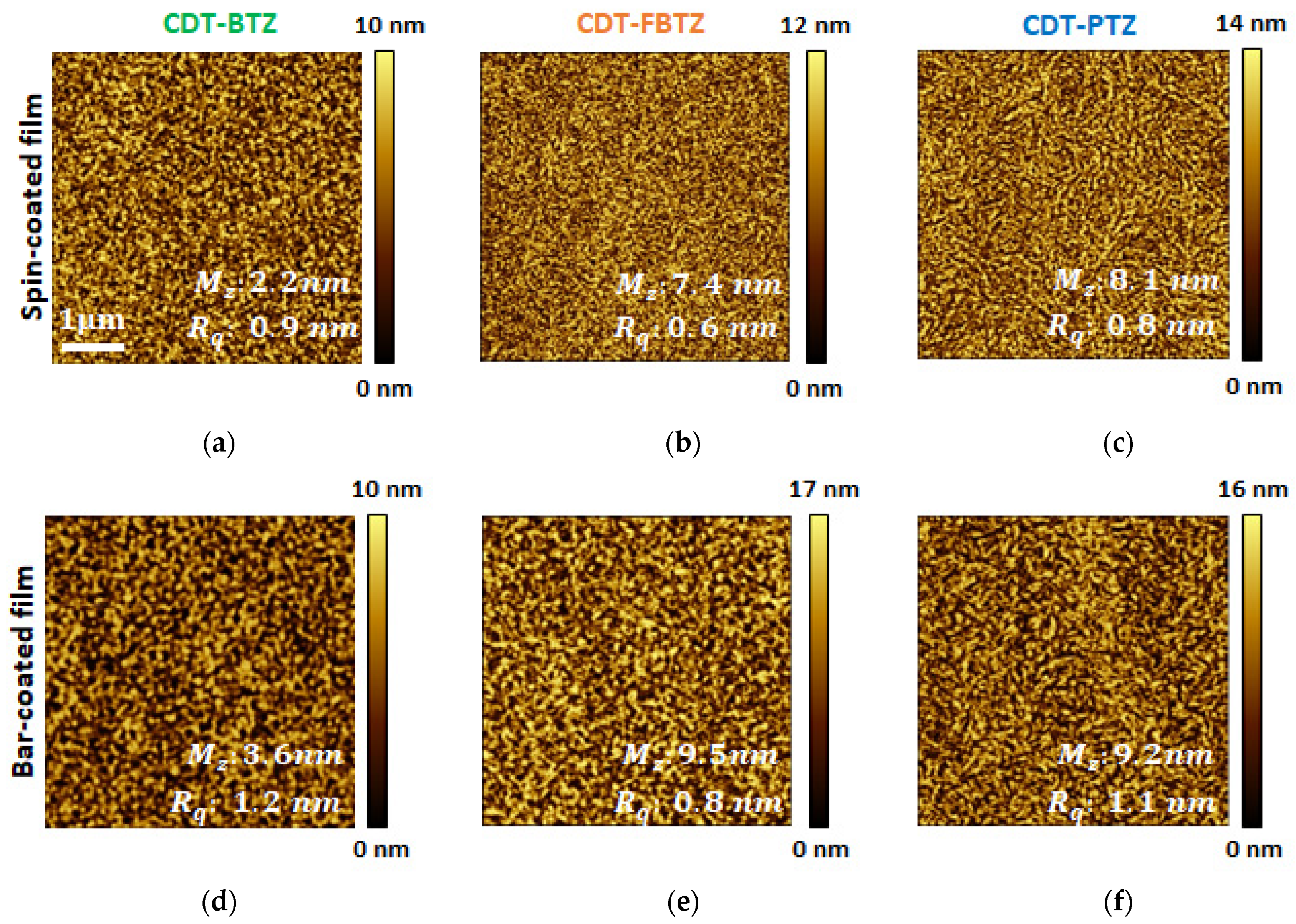 Polymers 14 00002 g003