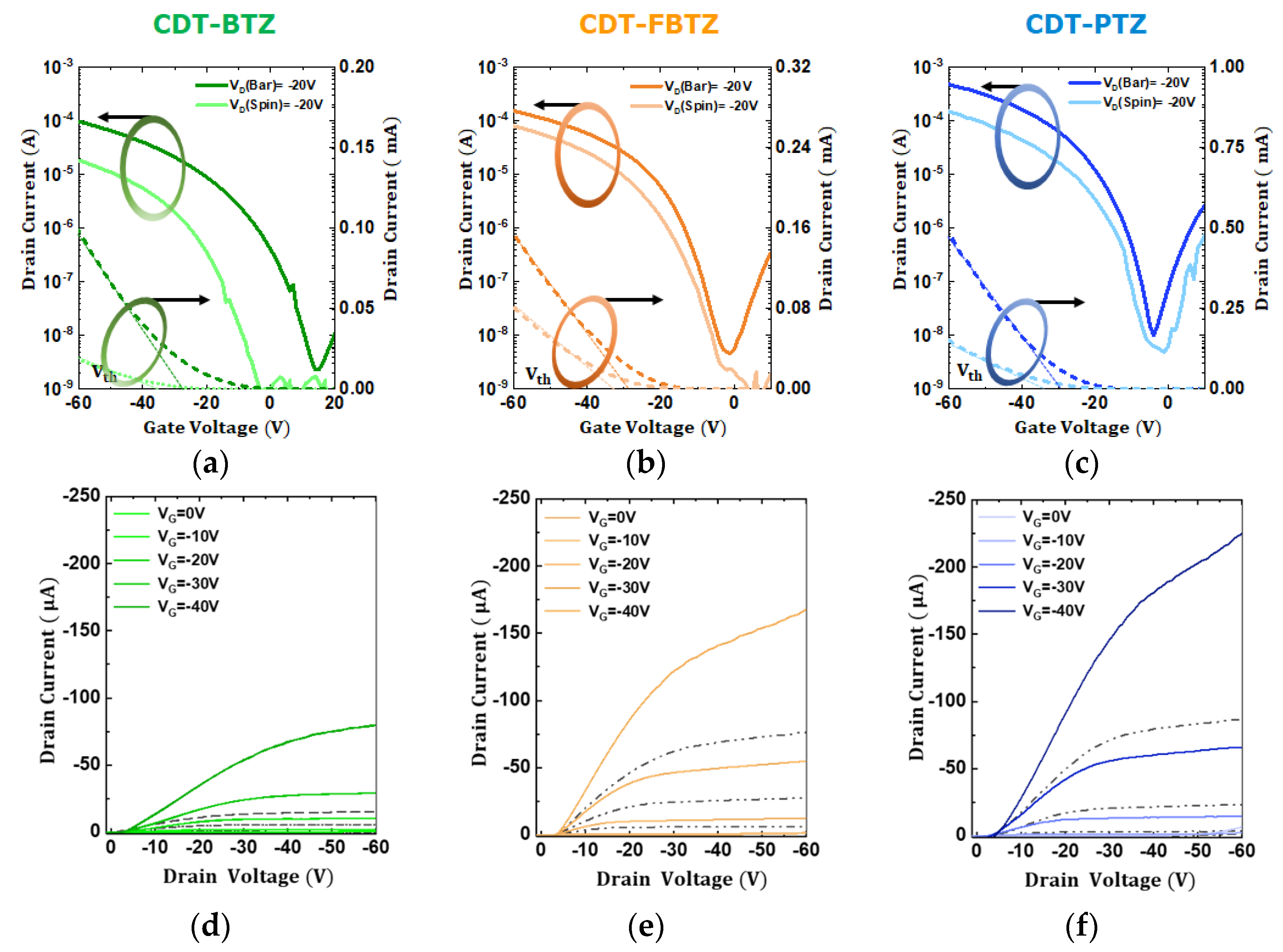 Polymers 14 00002 g005