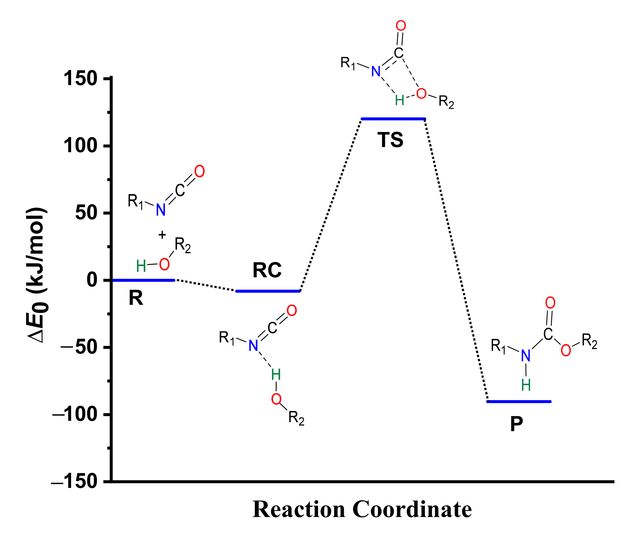 Polymers 14 00008 g003