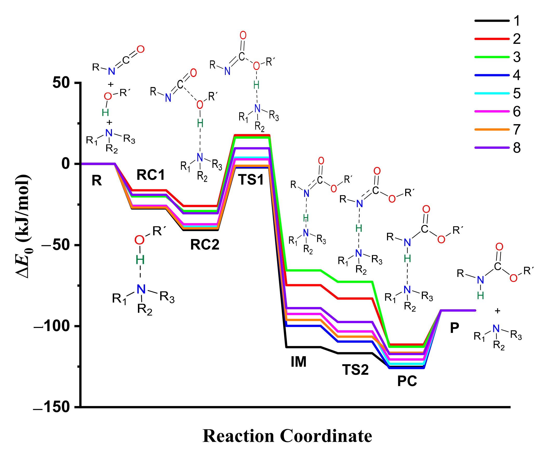 Polymers 14 00008 g005