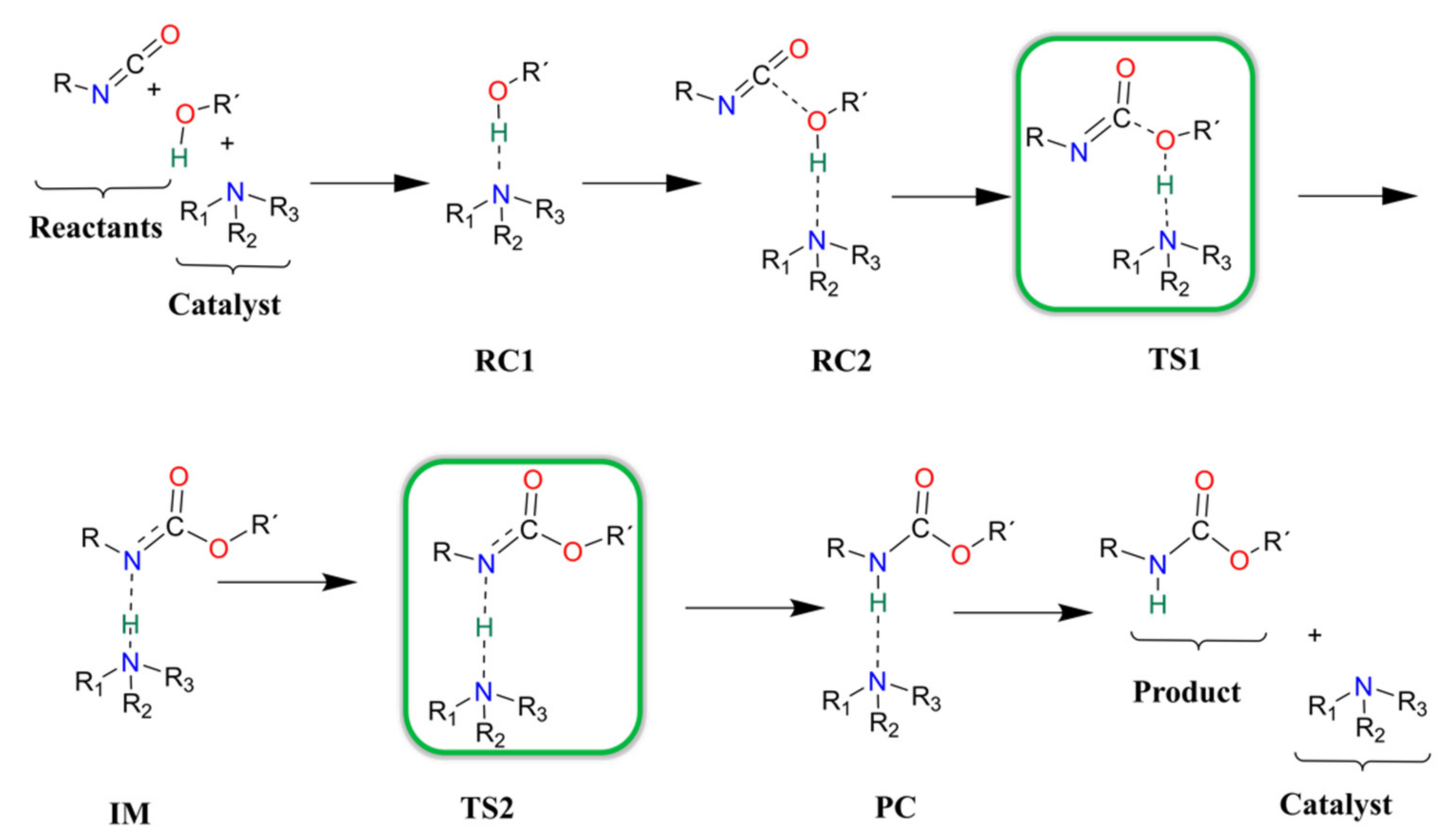 Polymers 14 00008 sch002