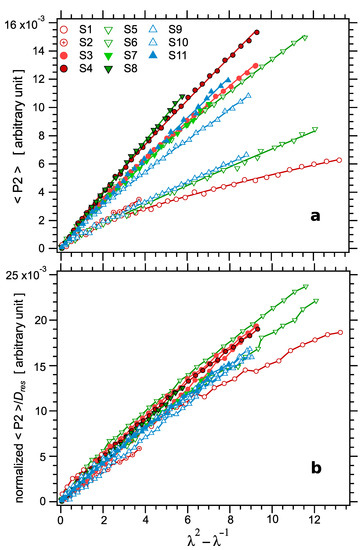 Polymers 14 00009 g013