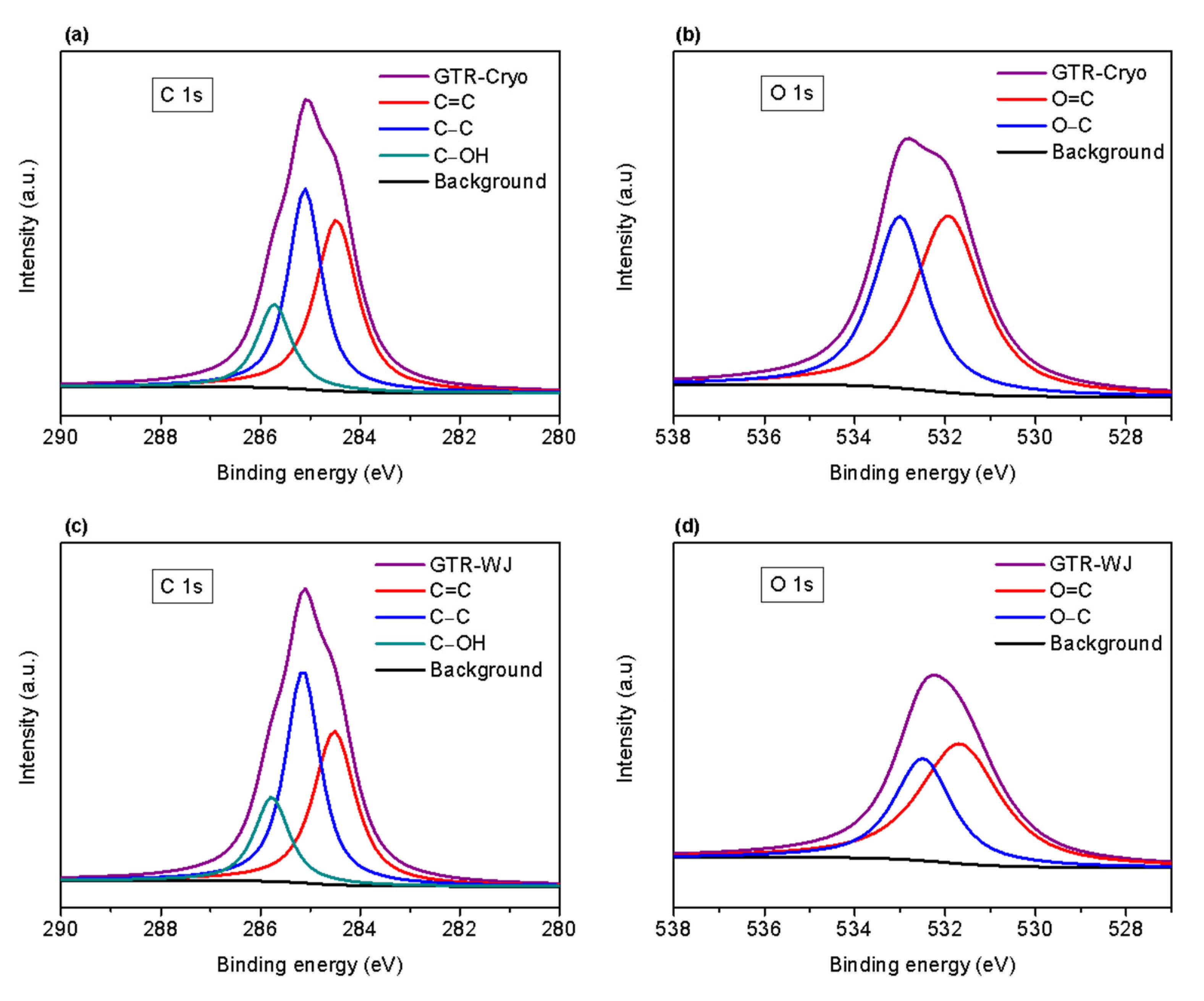 Polymers 14 00011 g002