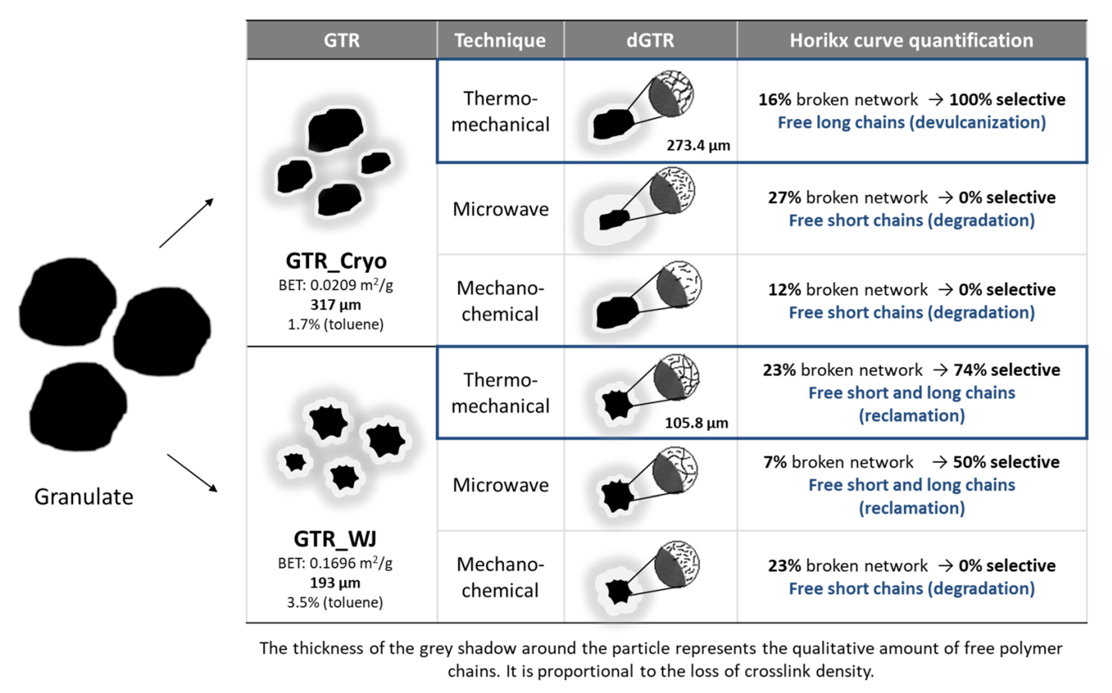Polymers 14 00011 g005