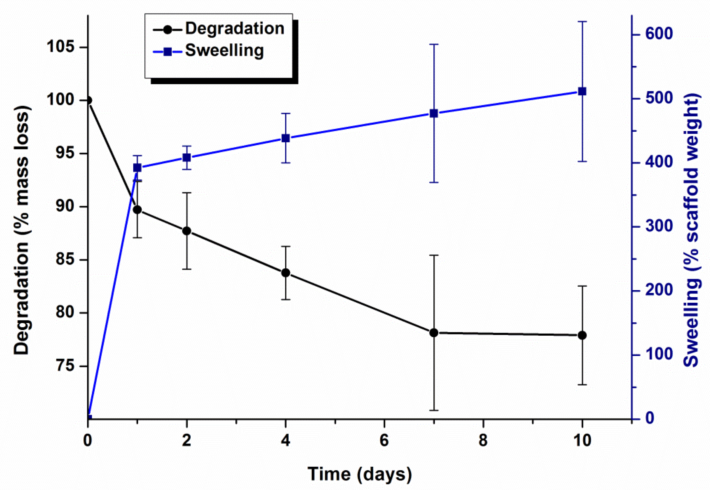 Polymers 14 00012 g004