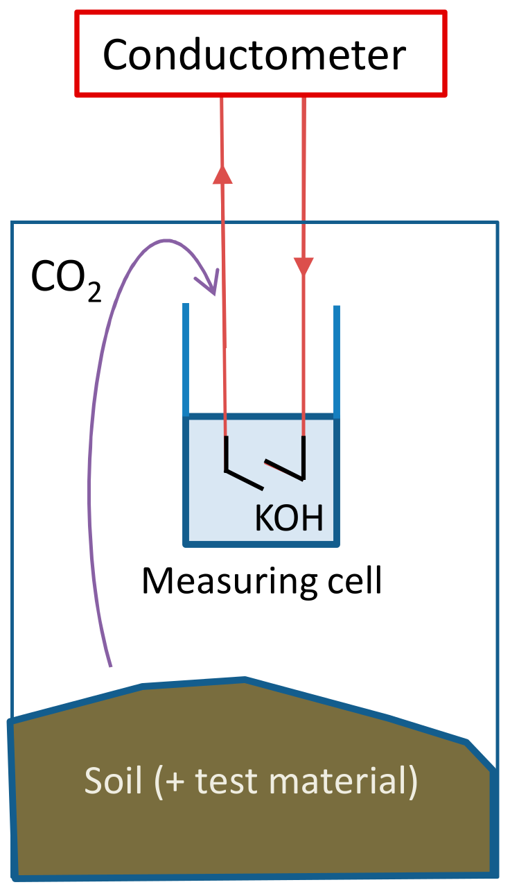 Polymers 14 00015 g002