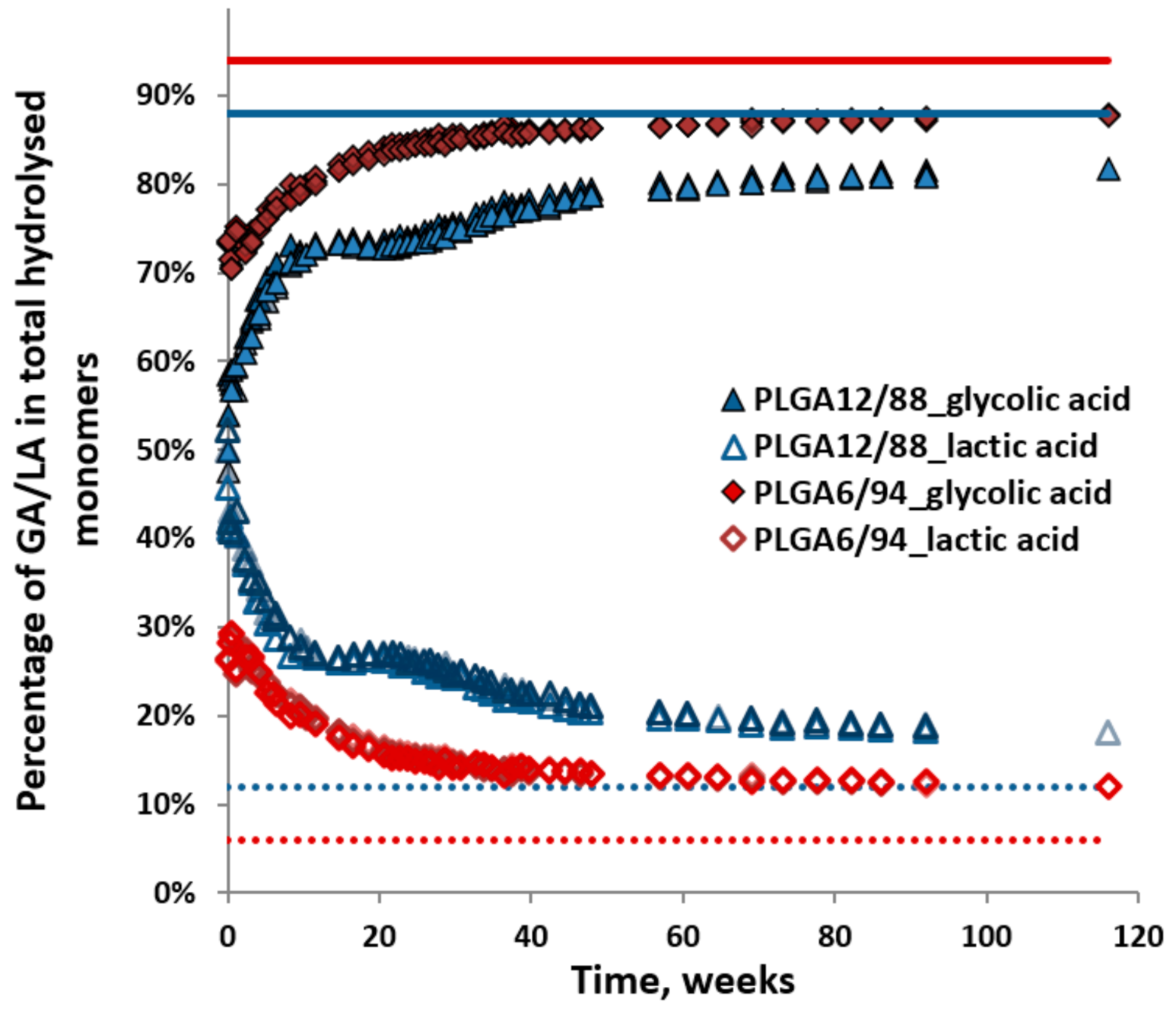 Polymers 14 00015 g007