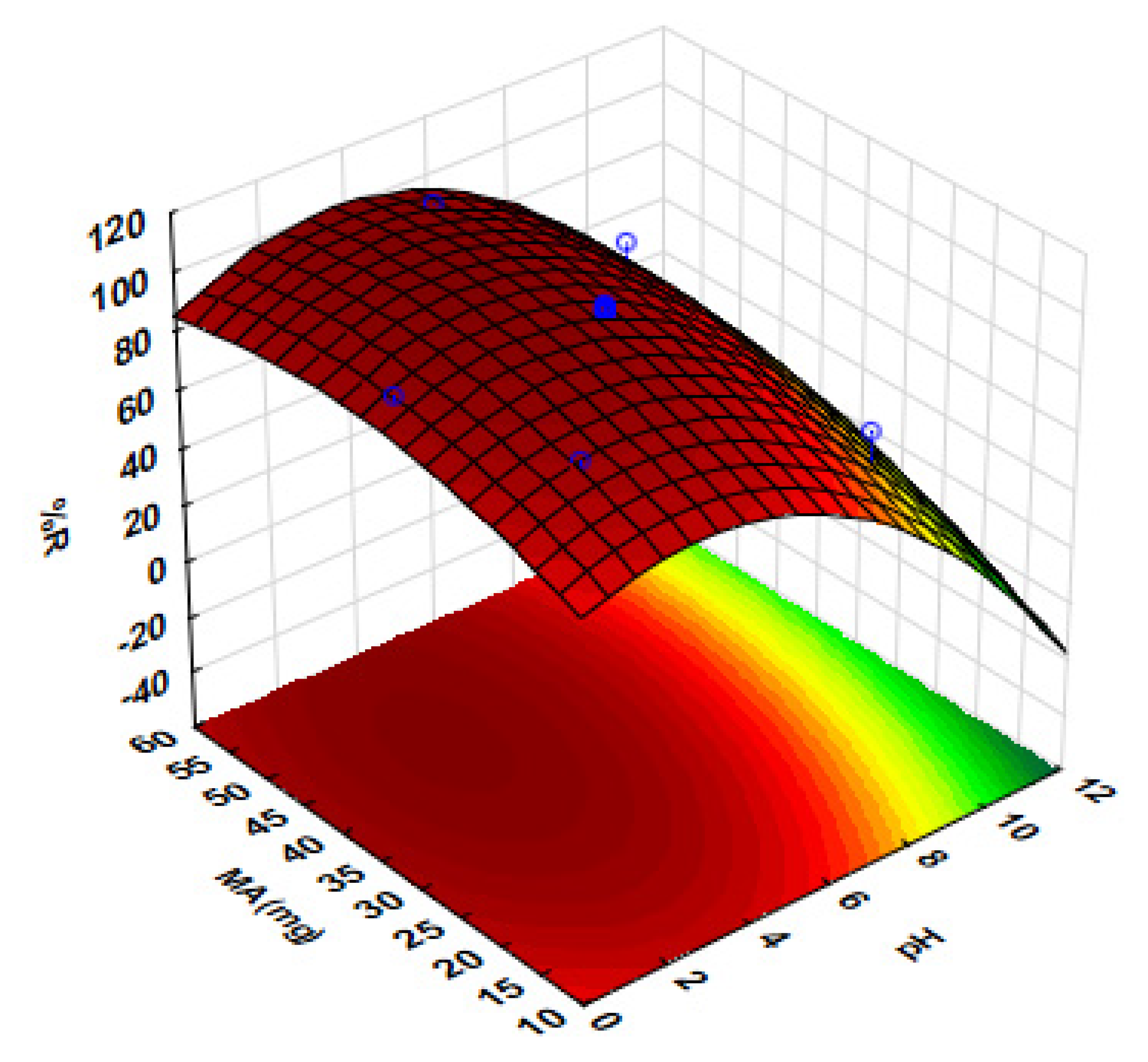 Polymers 14 00021 g006
