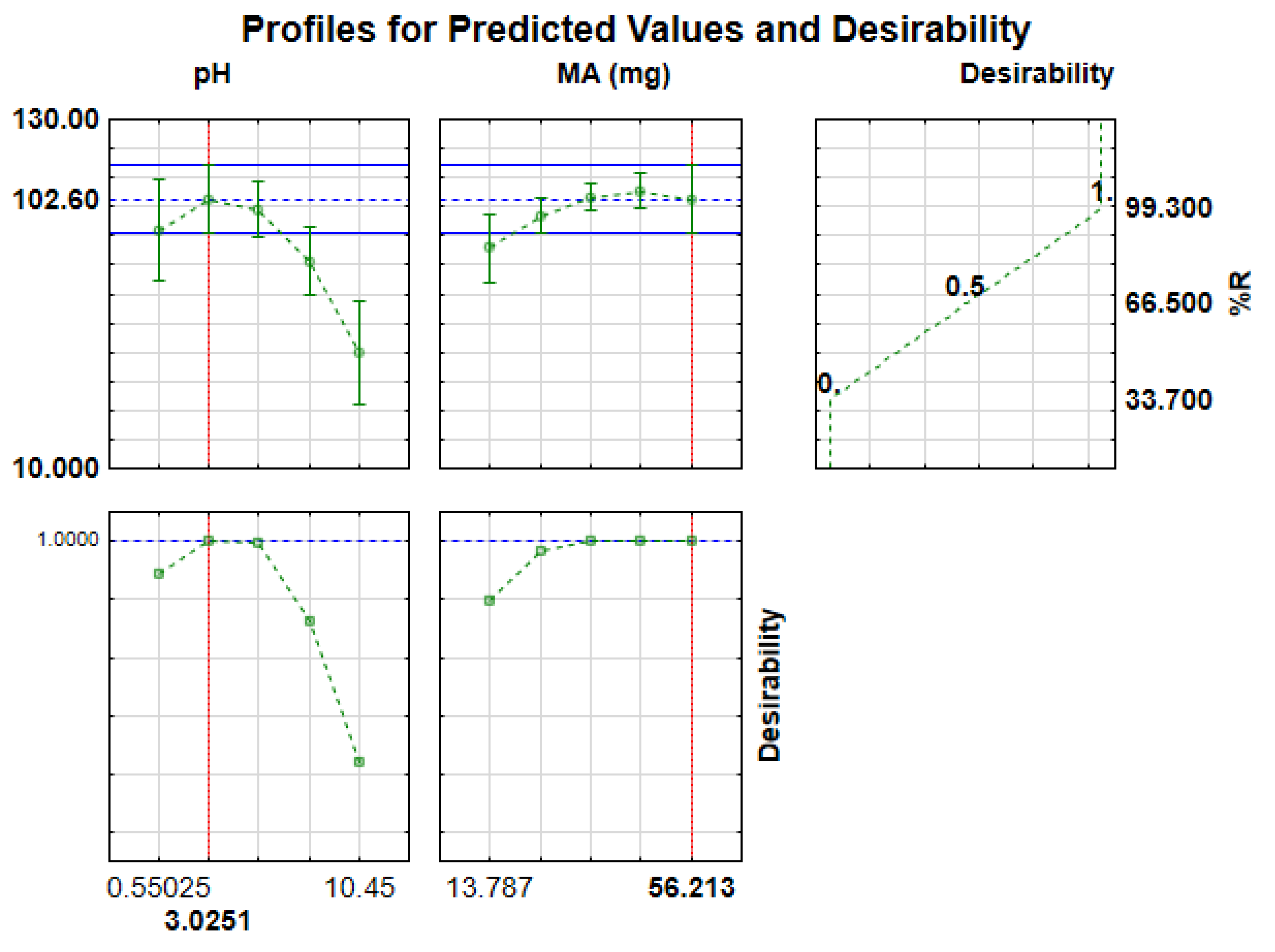 Polymers 14 00021 g007