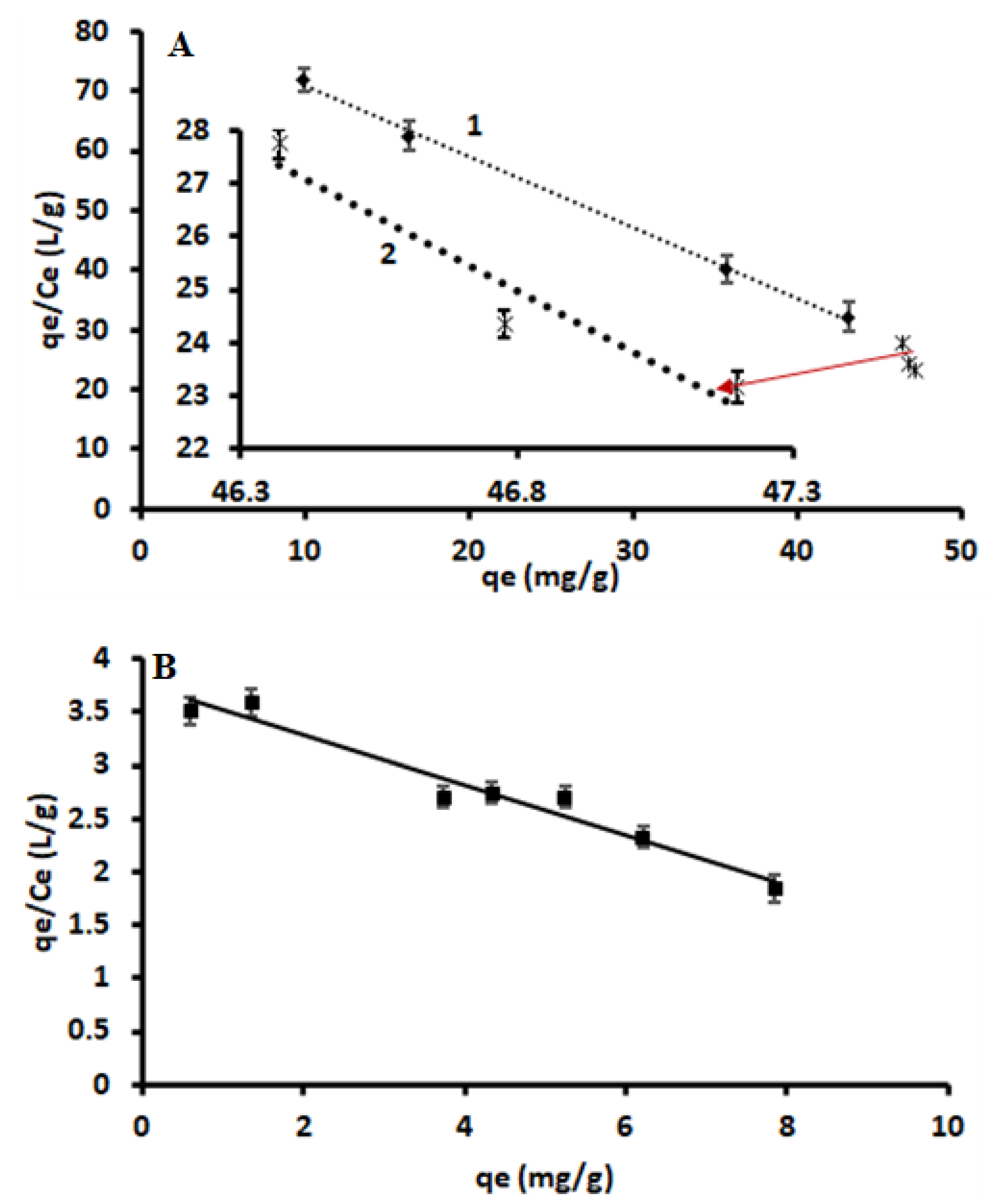 Polymers 14 00021 g008