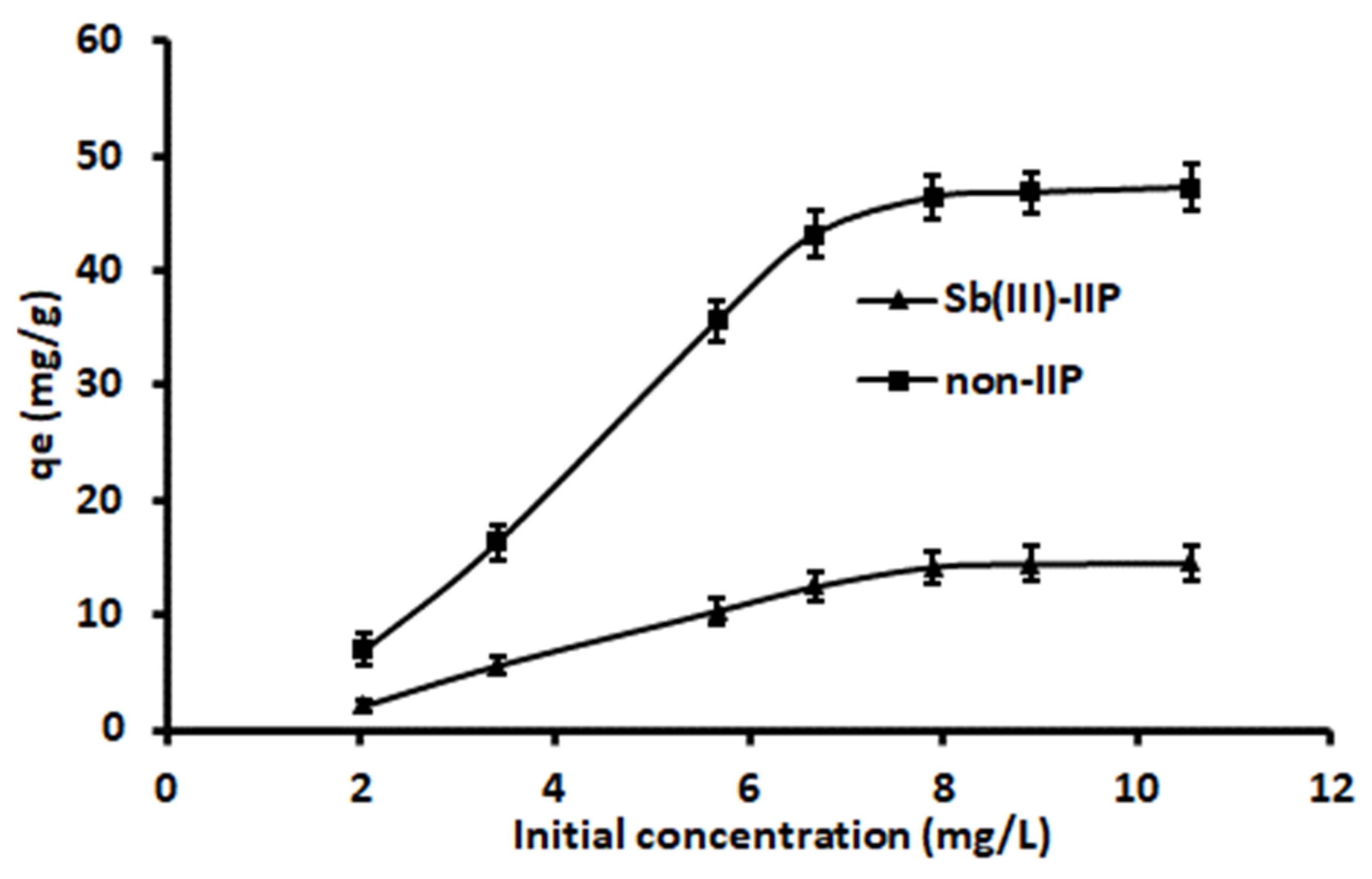 Polymers 14 00021 g009
