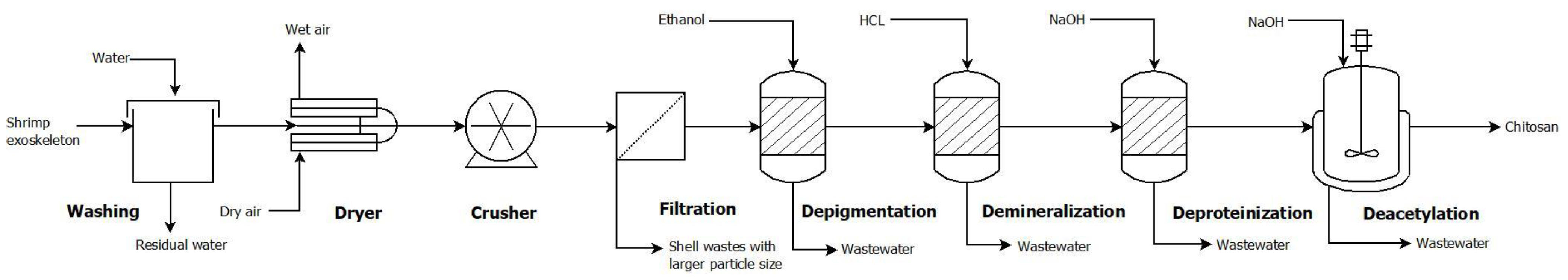 Polymers 14 00025 g005