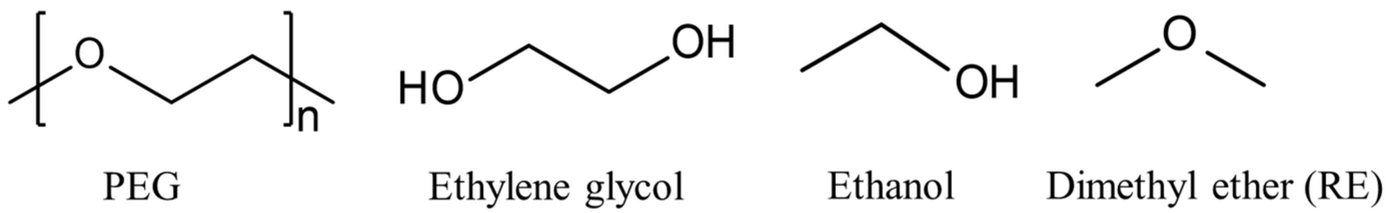 Polymers 14 00026 g001