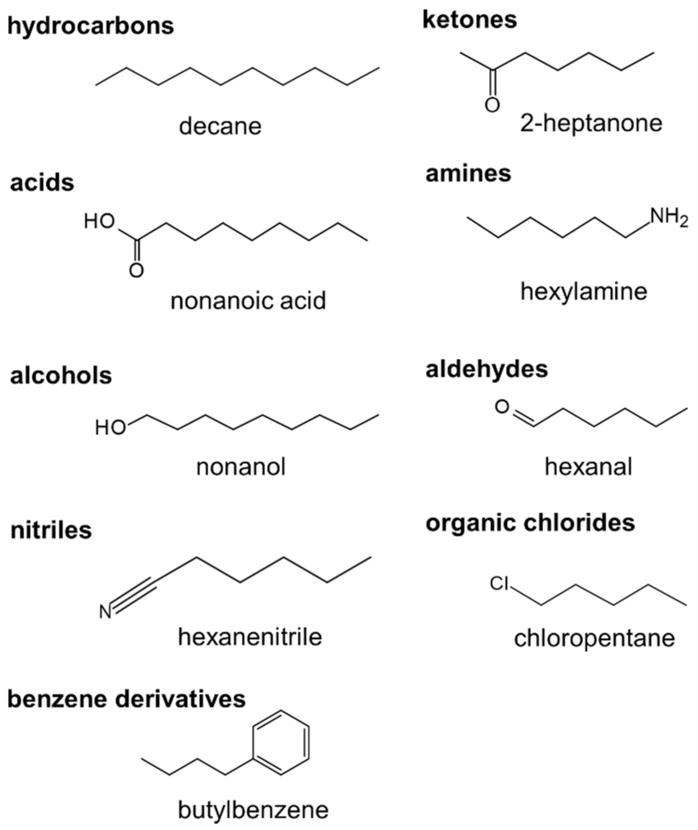 Polymers 14 00026 g002