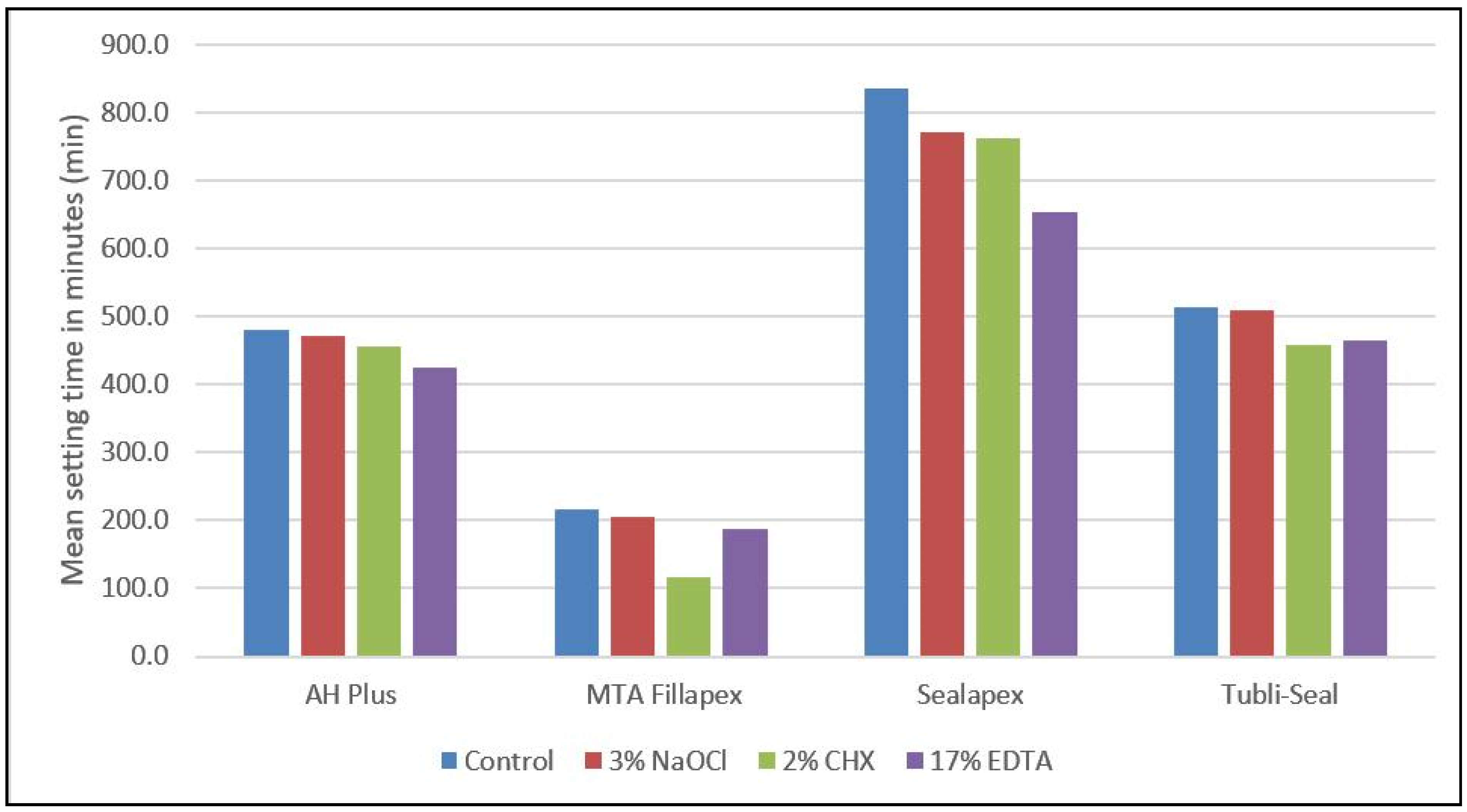 Polymers 14 00027 g002