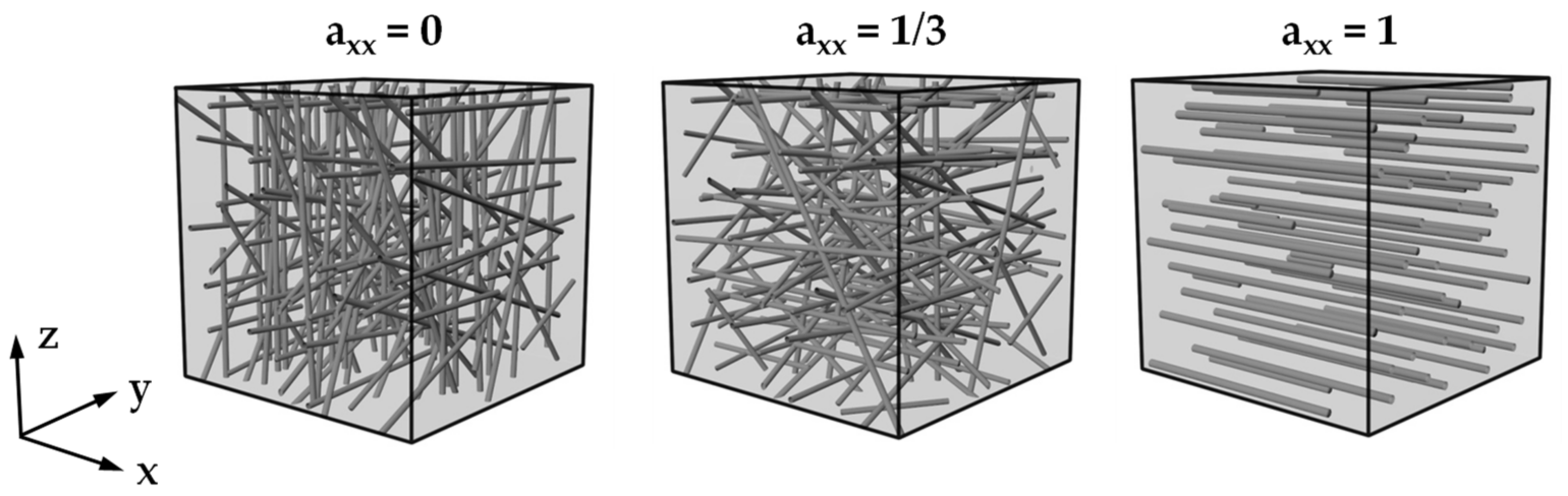 Polymers 14 00029 g001