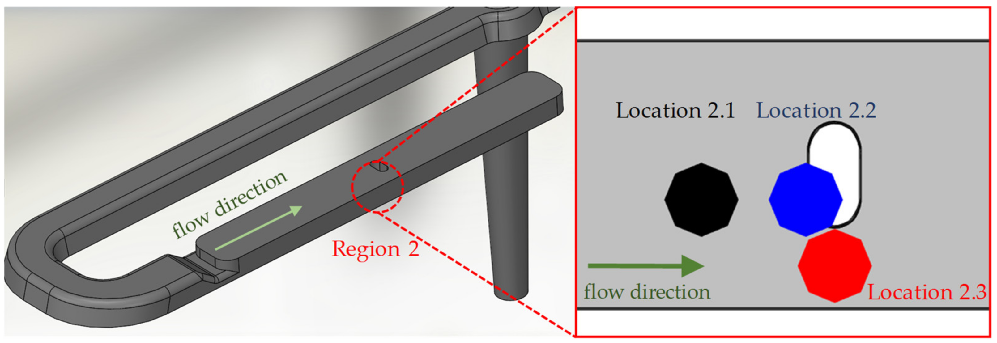 Polymers 14 00029 g003