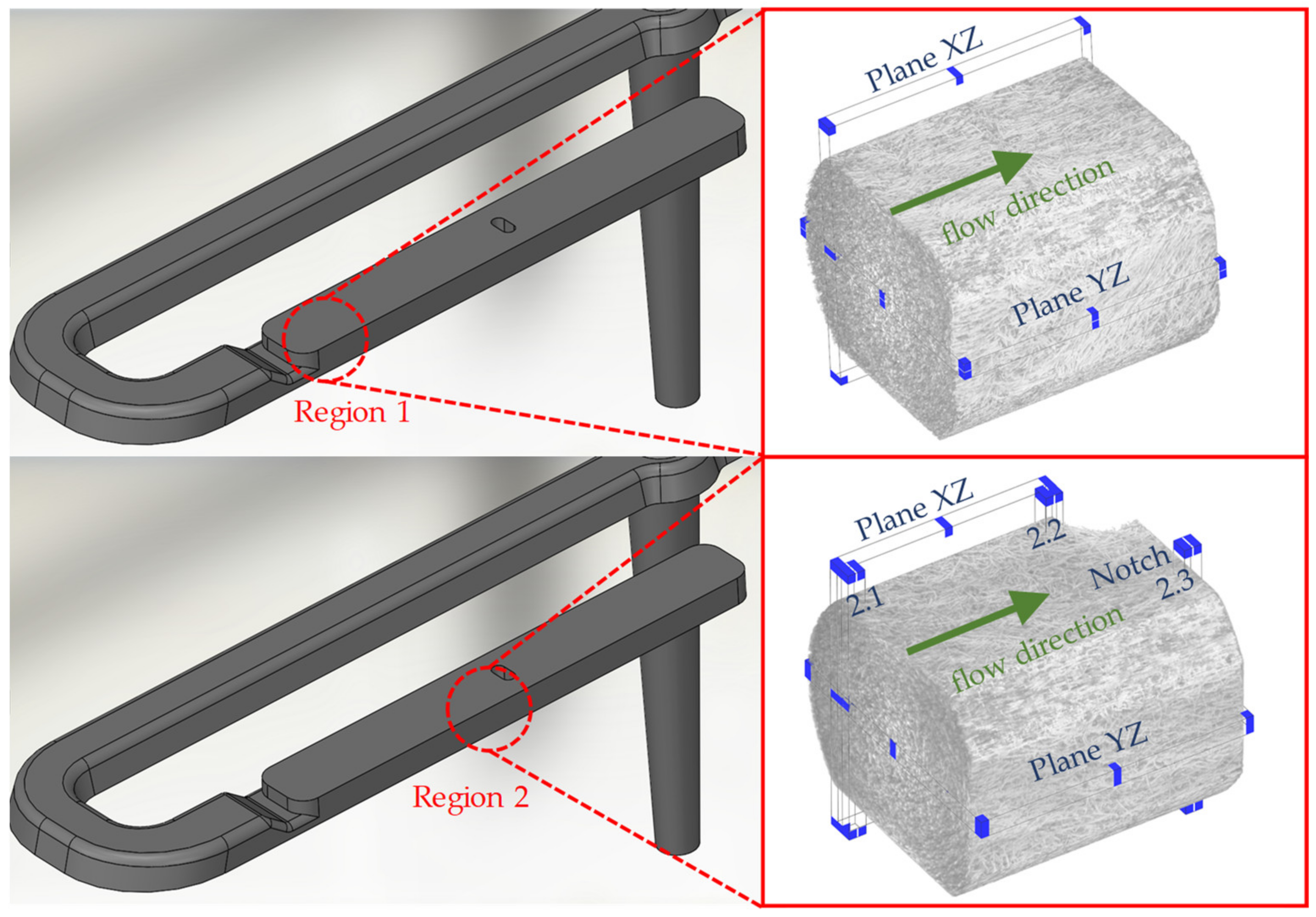 Polymers 14 00029 g004