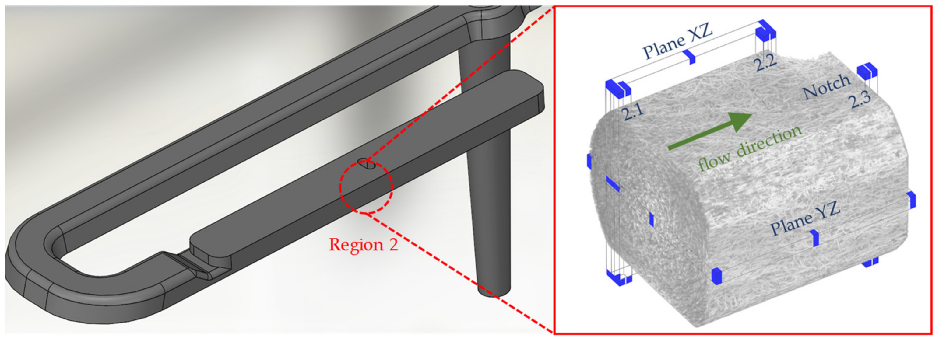 Polymers 14 00029 g005