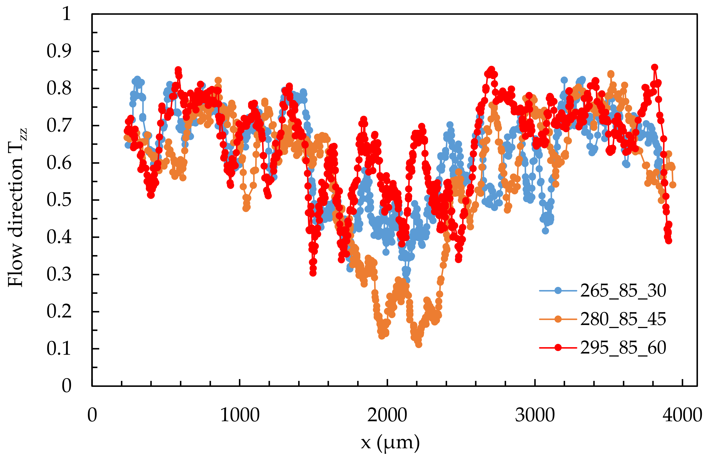 Polymers 14 00029 g008