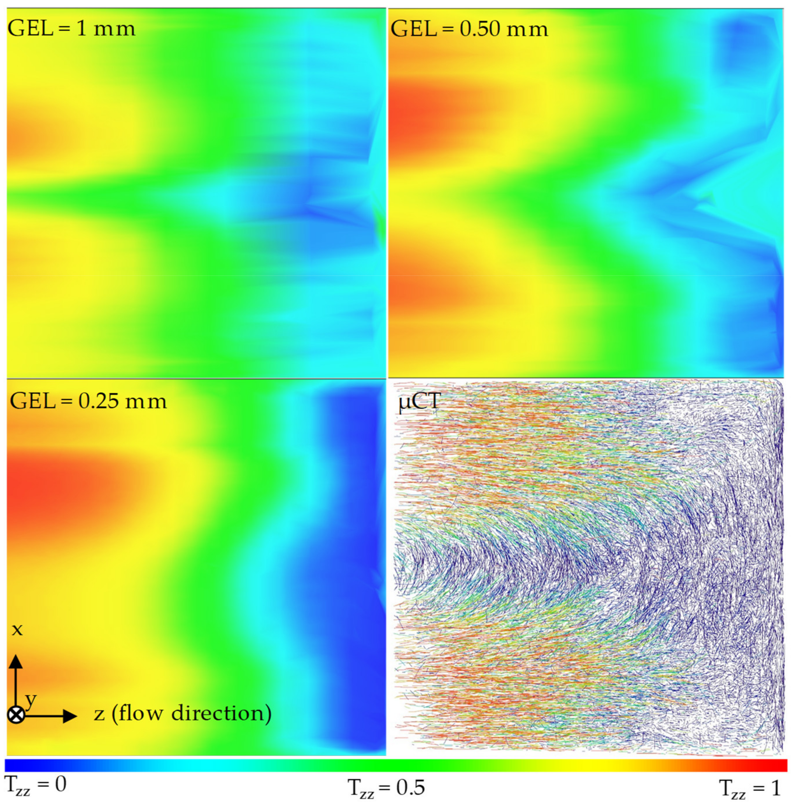 Polymers 14 00029 g009