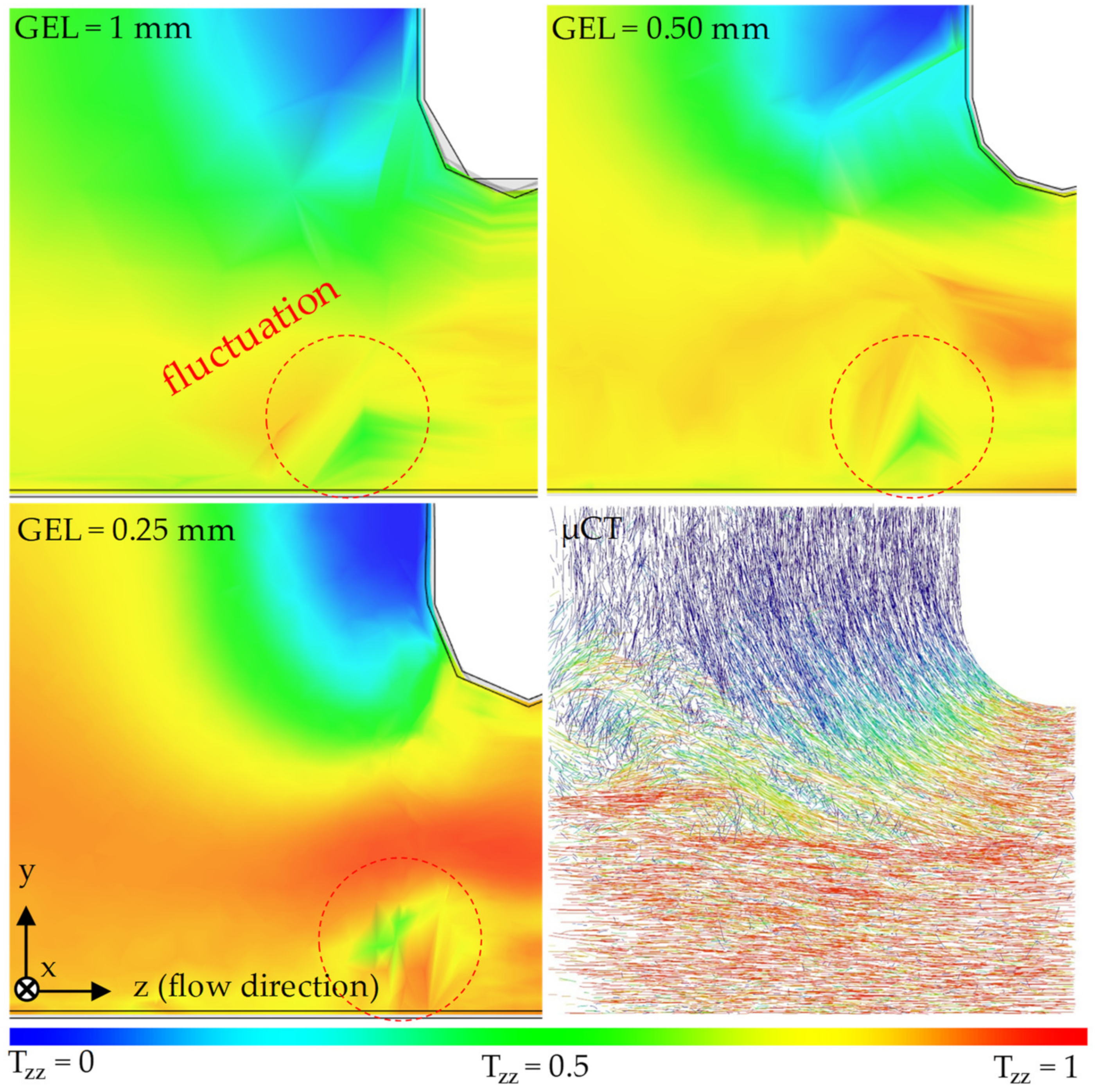 Polymers 14 00029 g010