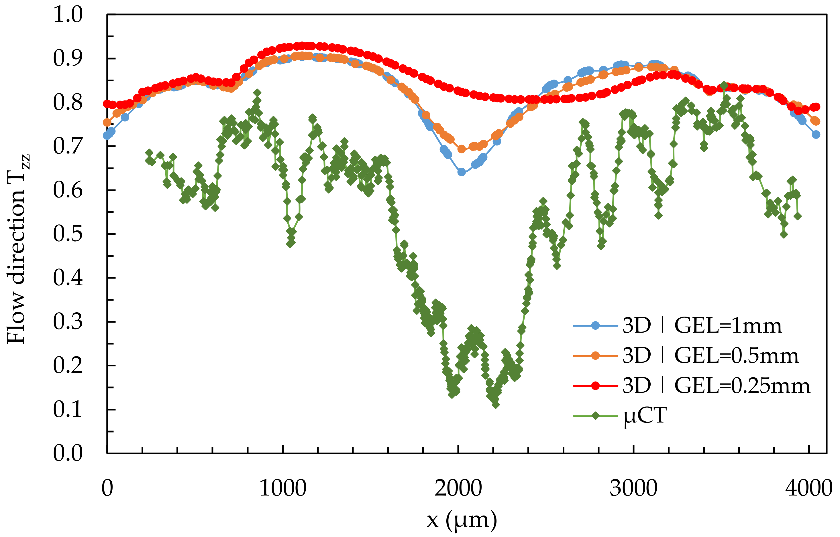 Polymers 14 00029 g011