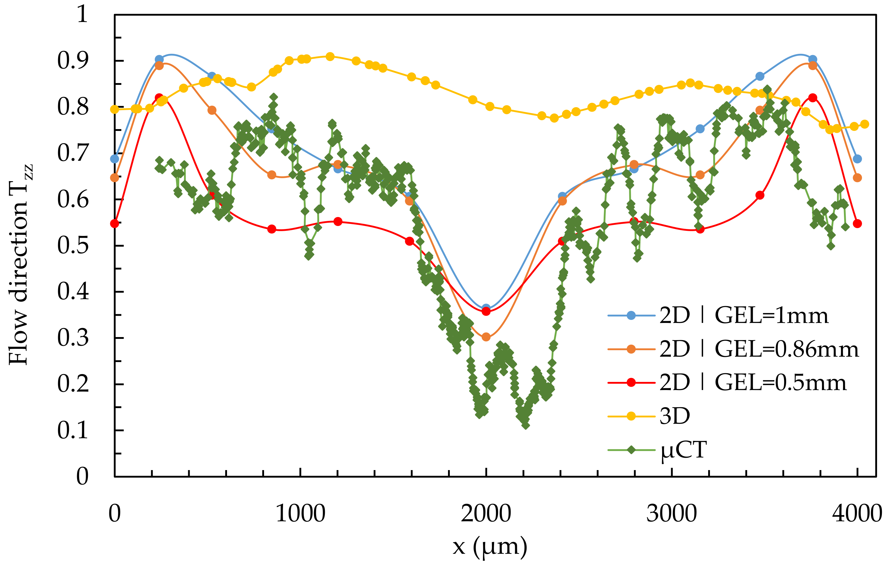Polymers 14 00029 g013
