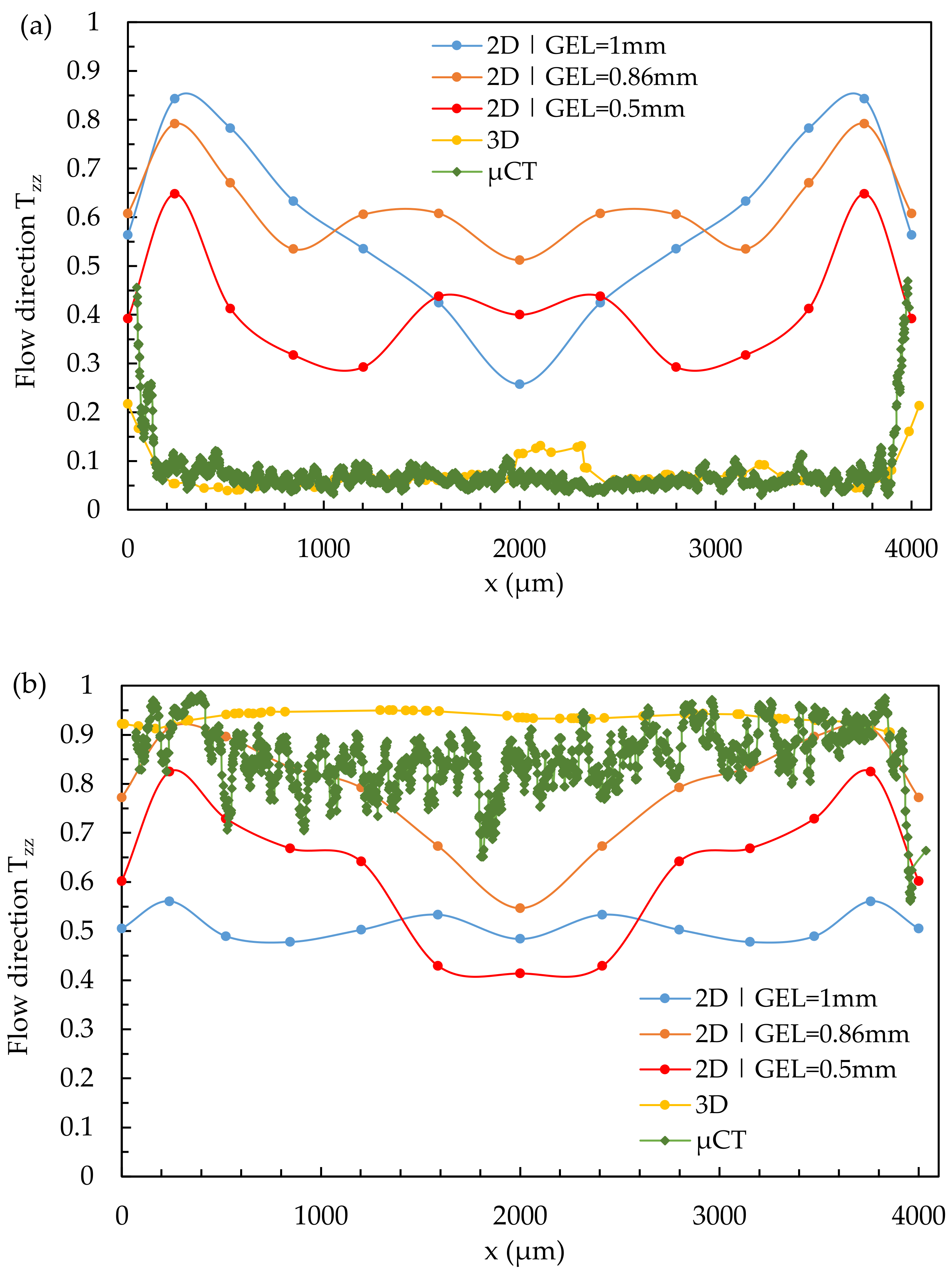 Polymers 14 00029 g014