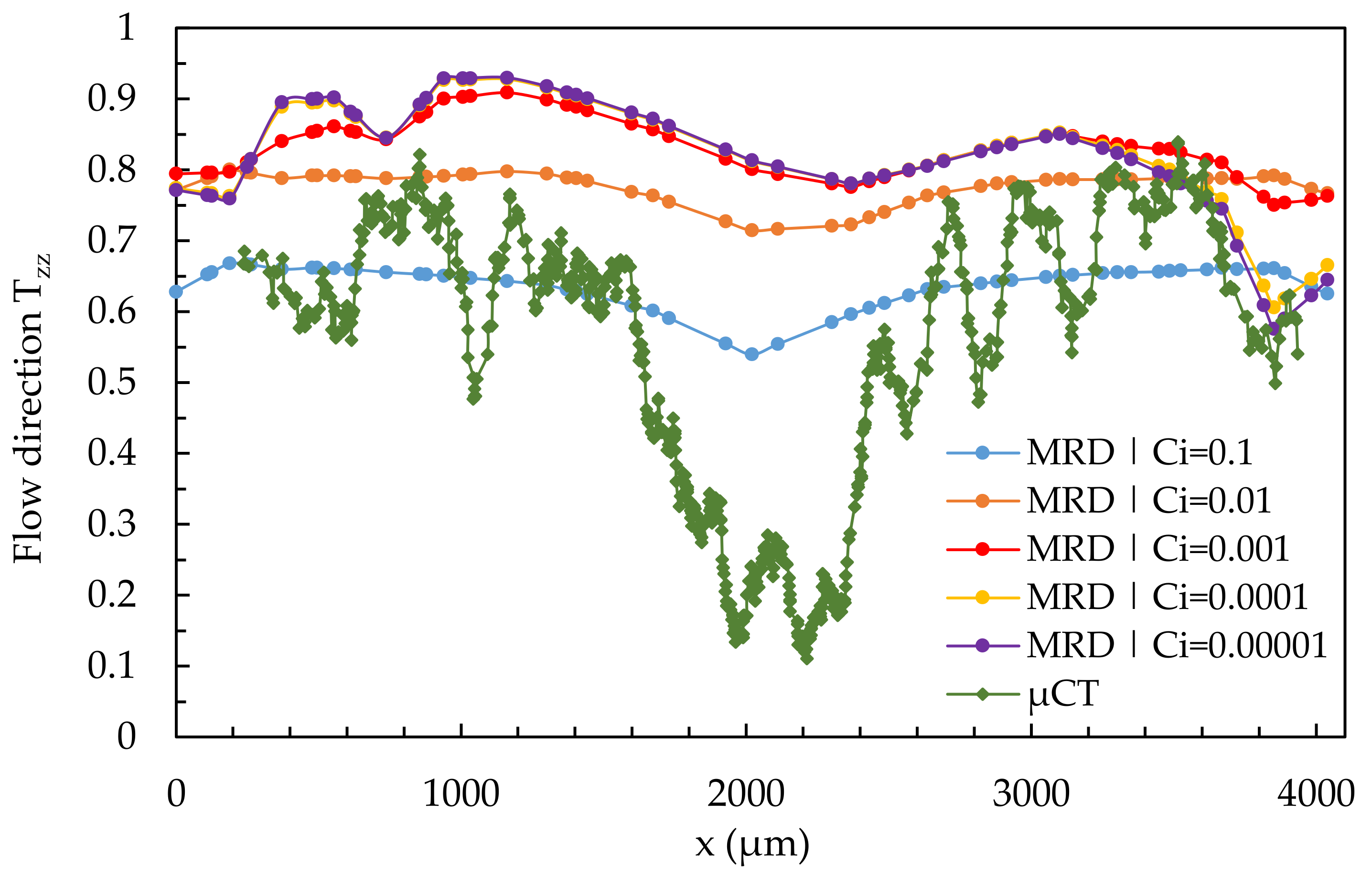 Polymers 14 00029 g015