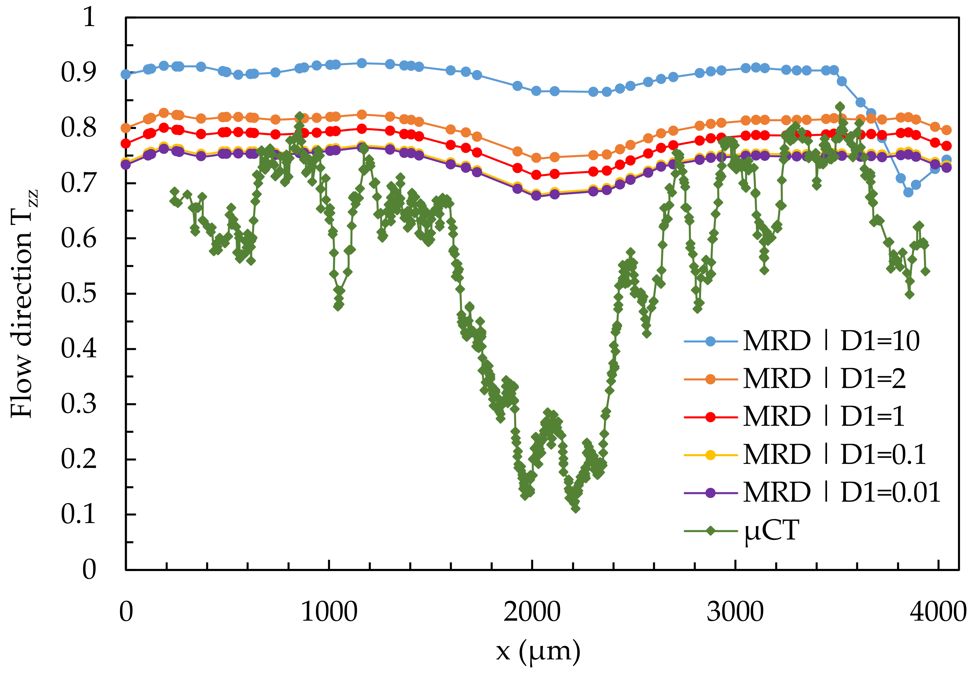 Polymers 14 00029 g018