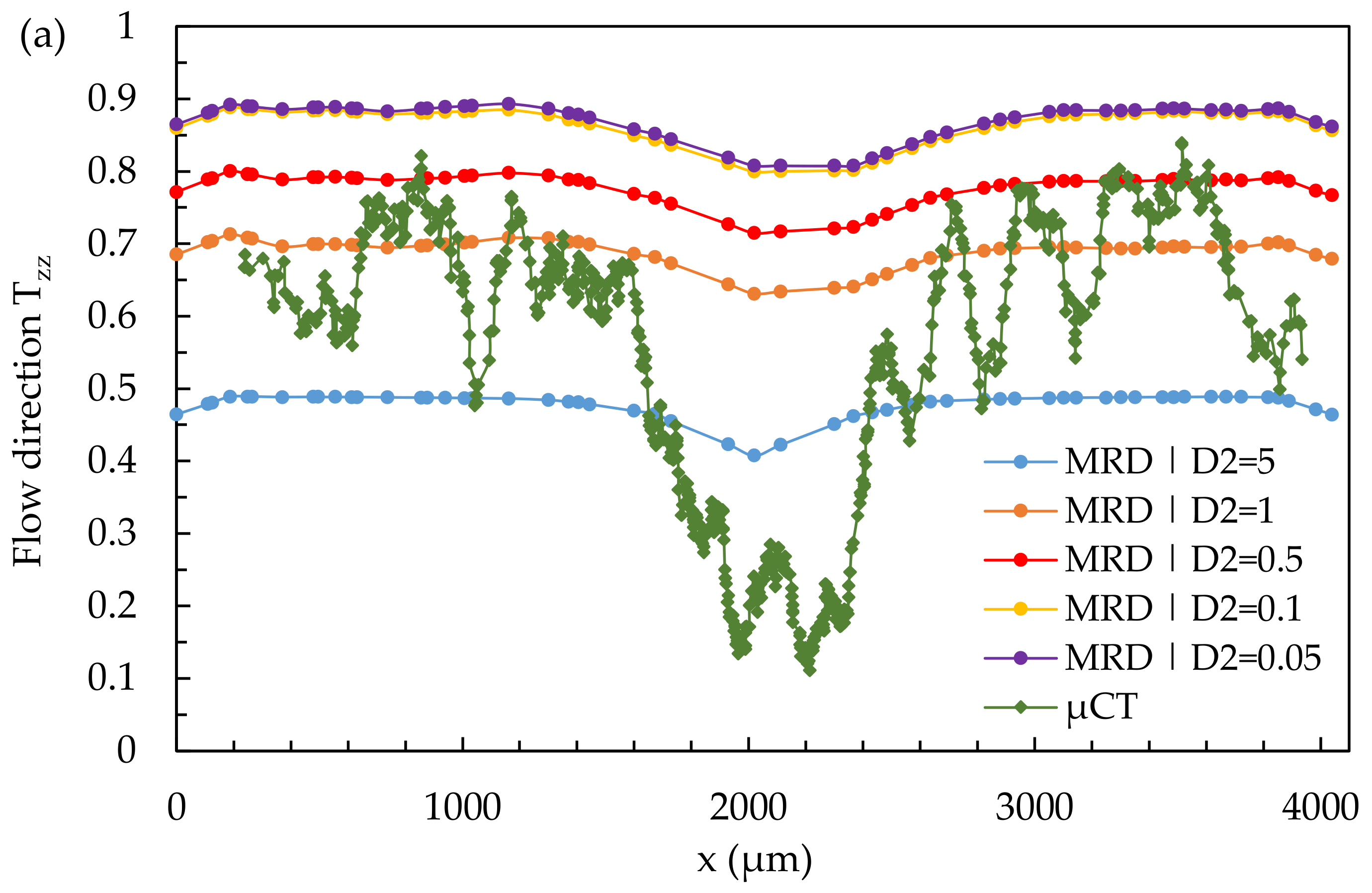 Polymers 14 00029 g019a