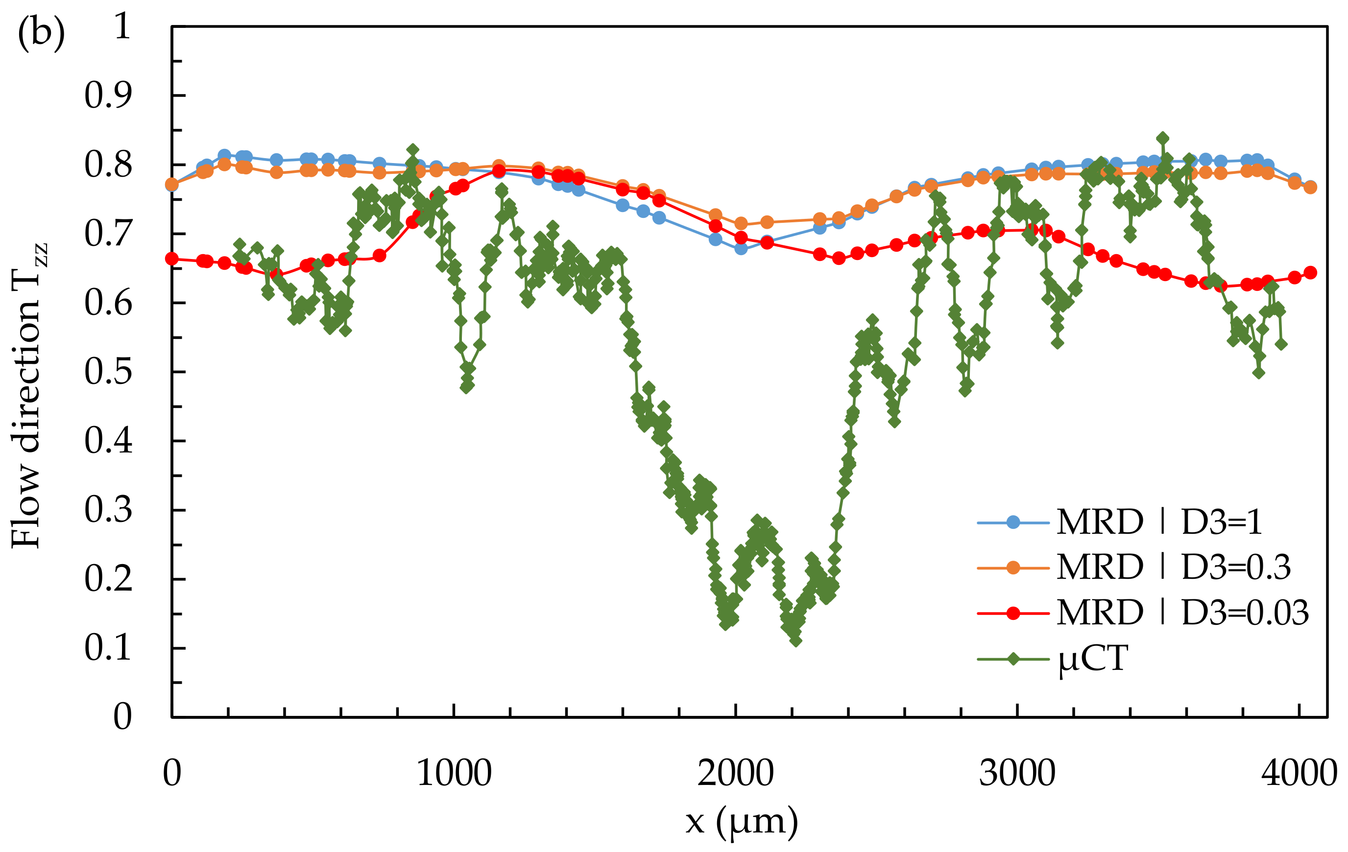 Polymers 14 00029 g019b