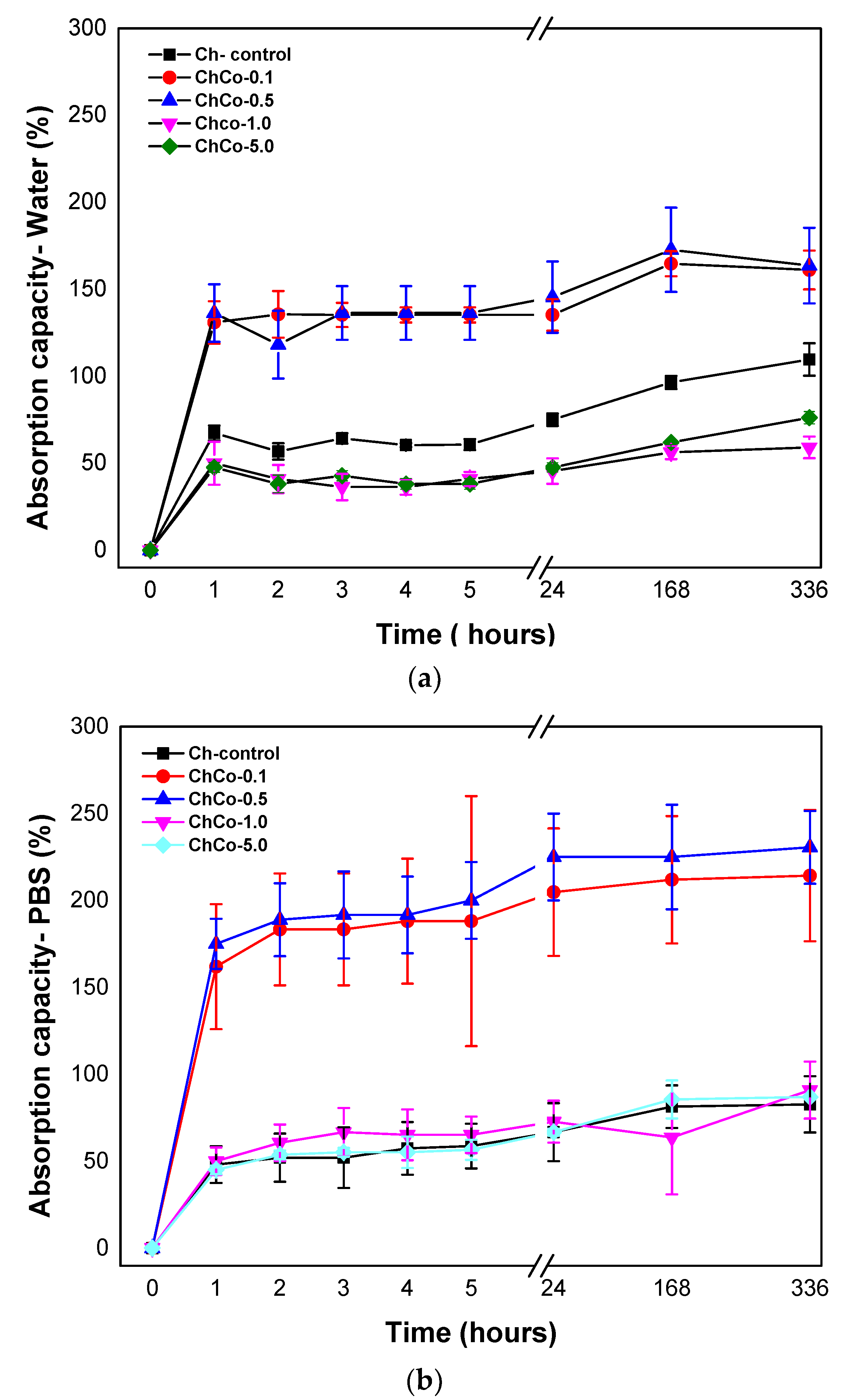 Polymers 14 00035 g003