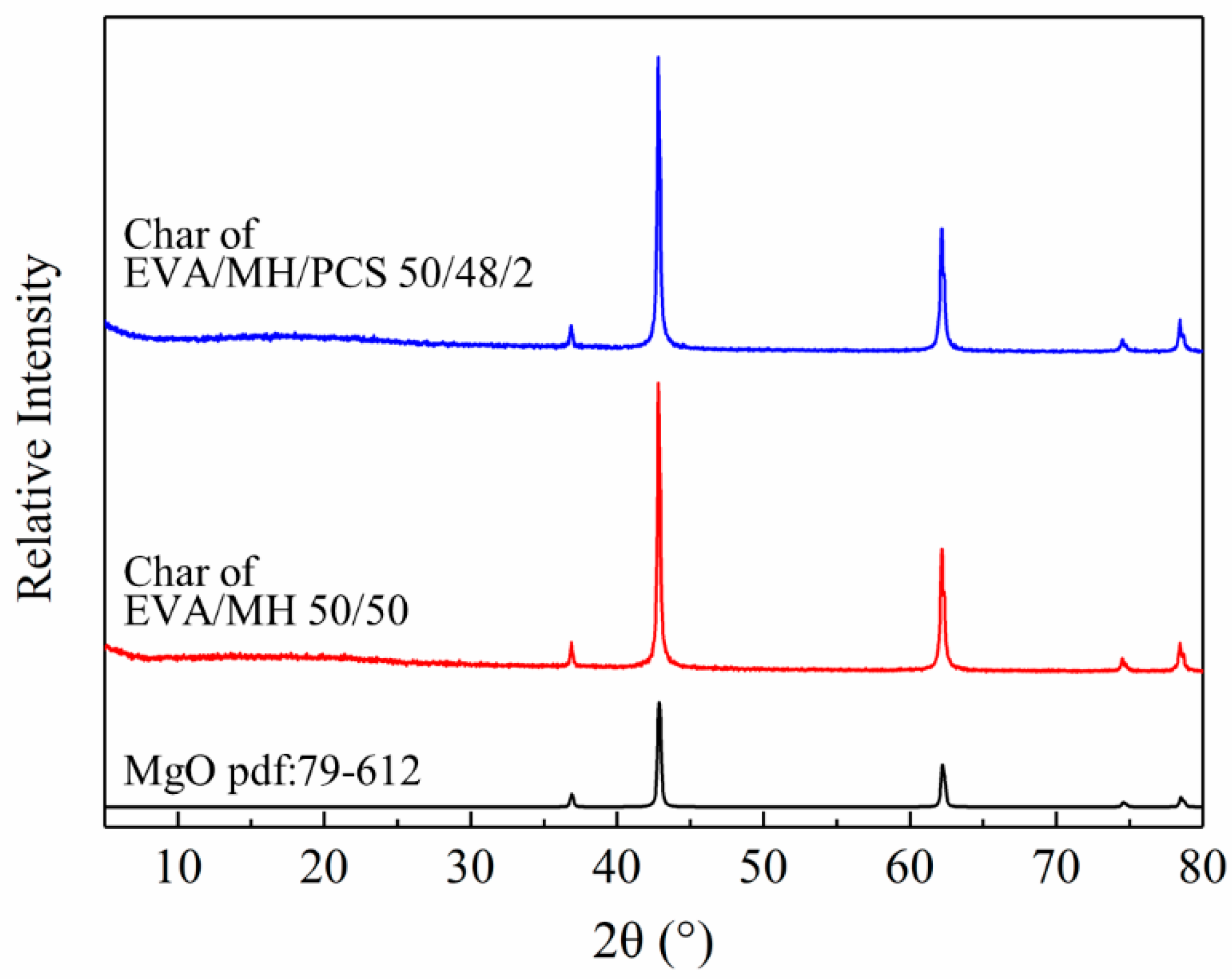 Polymers 14 00036 g010