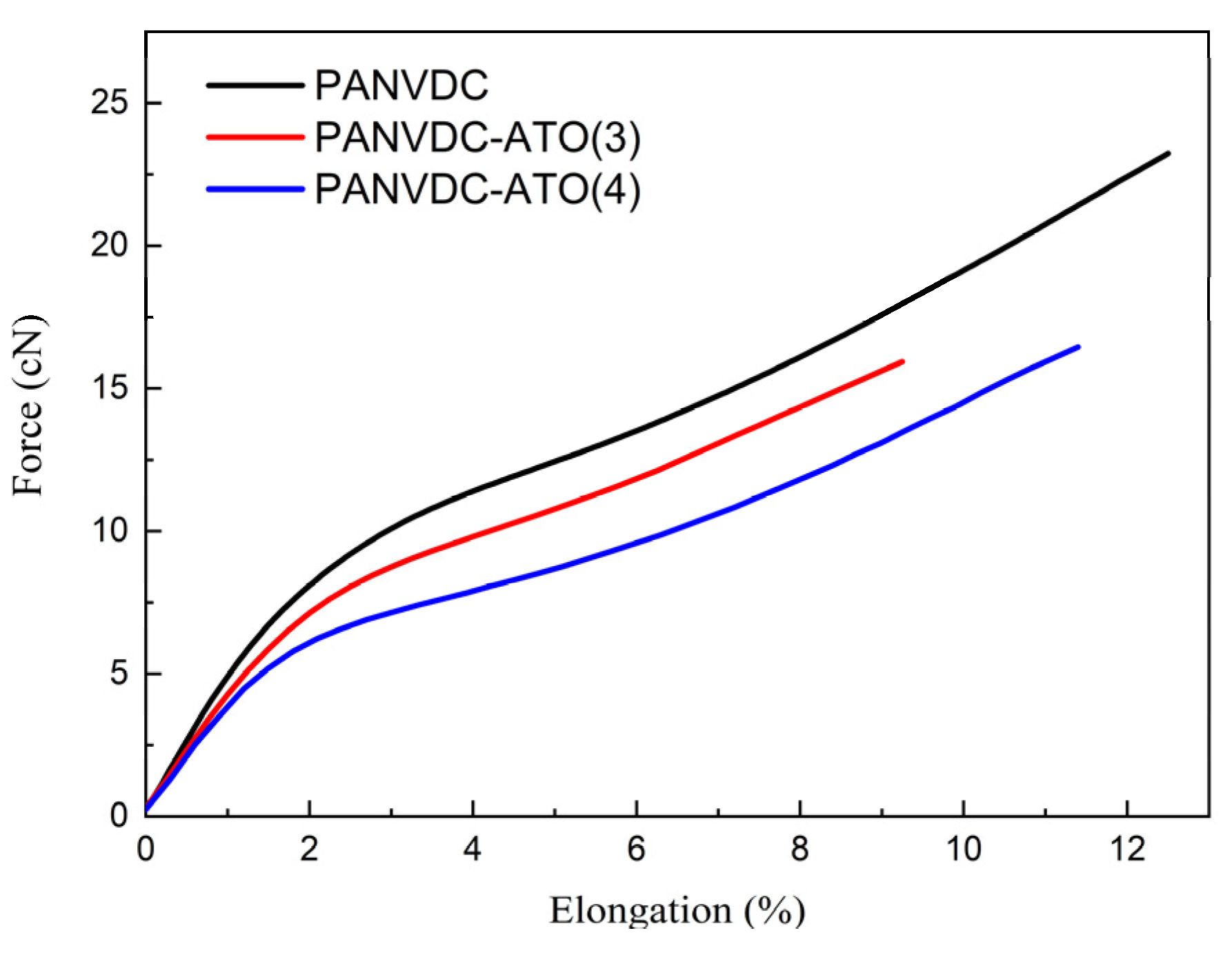 Polymers 14 00042 g008