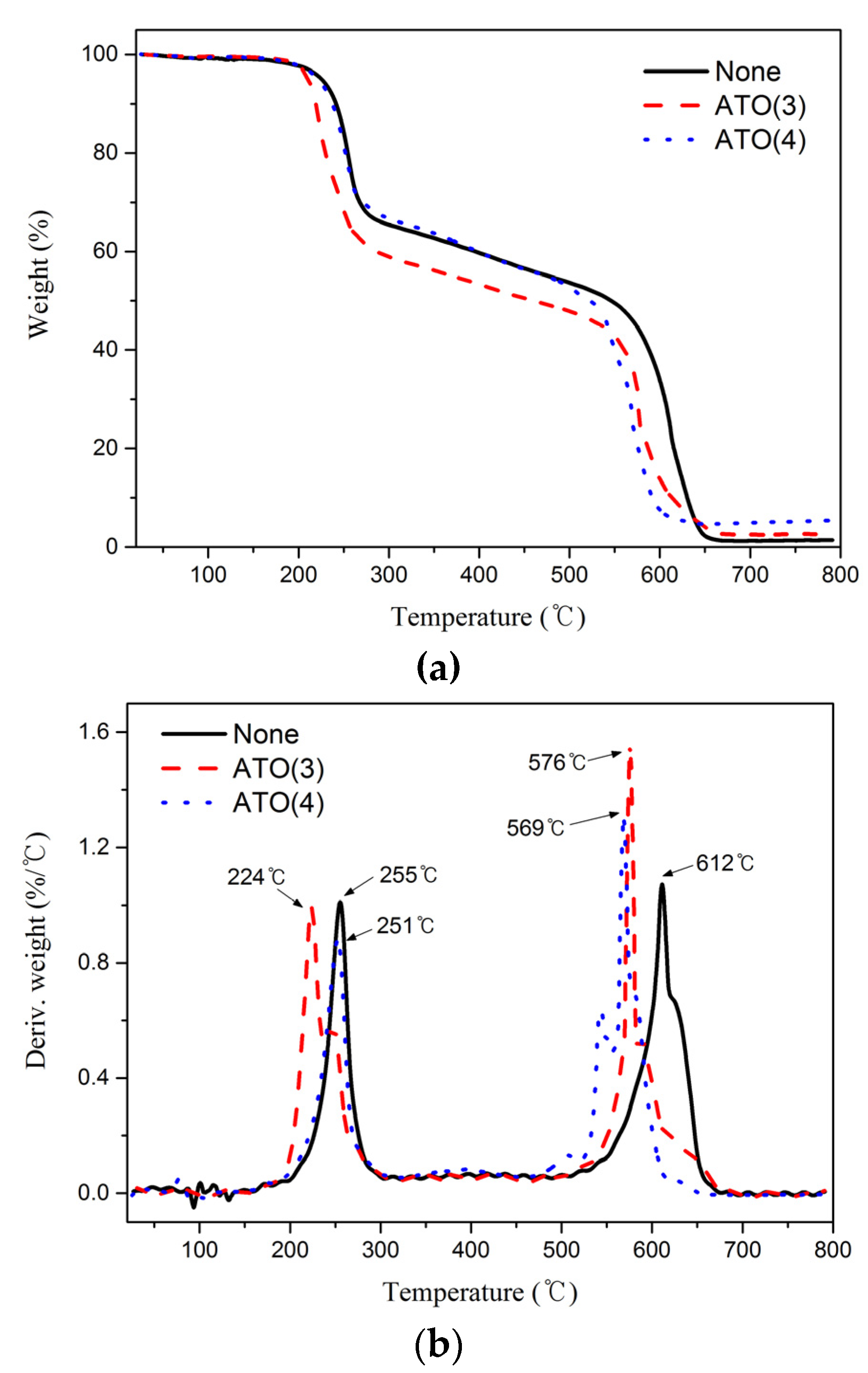 Polymers 14 00042 g009