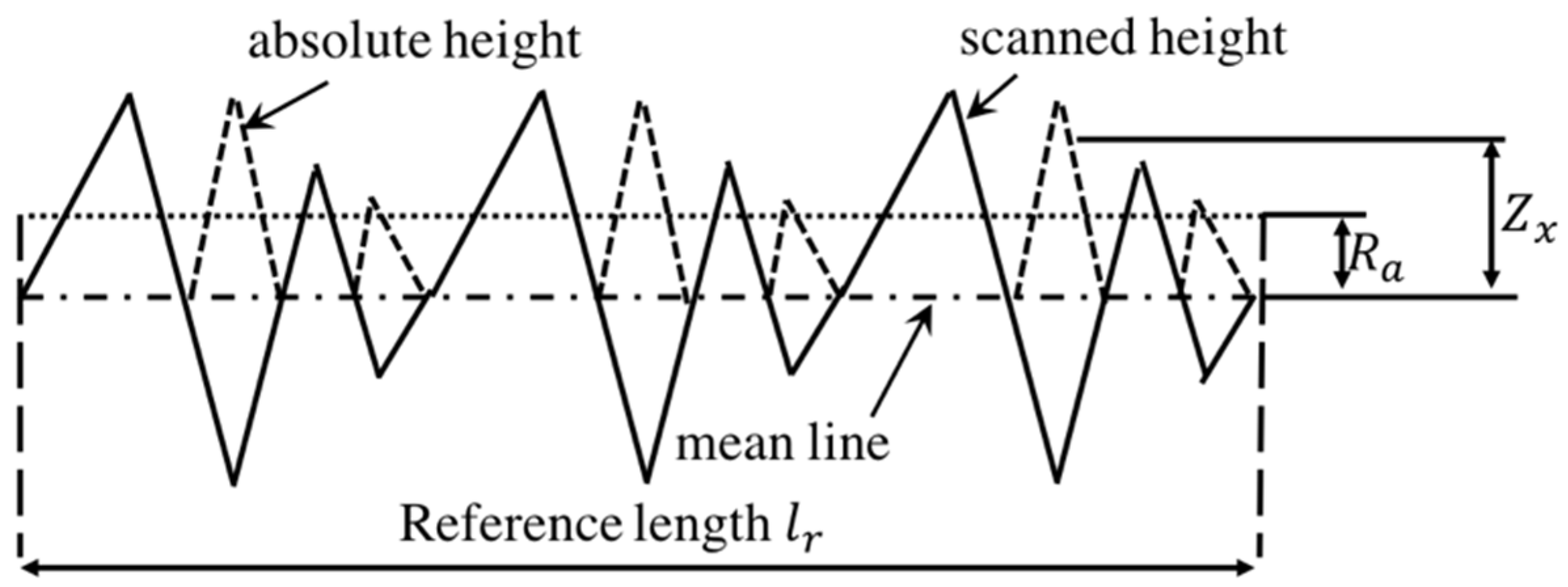 Polymers 14 00048 g002