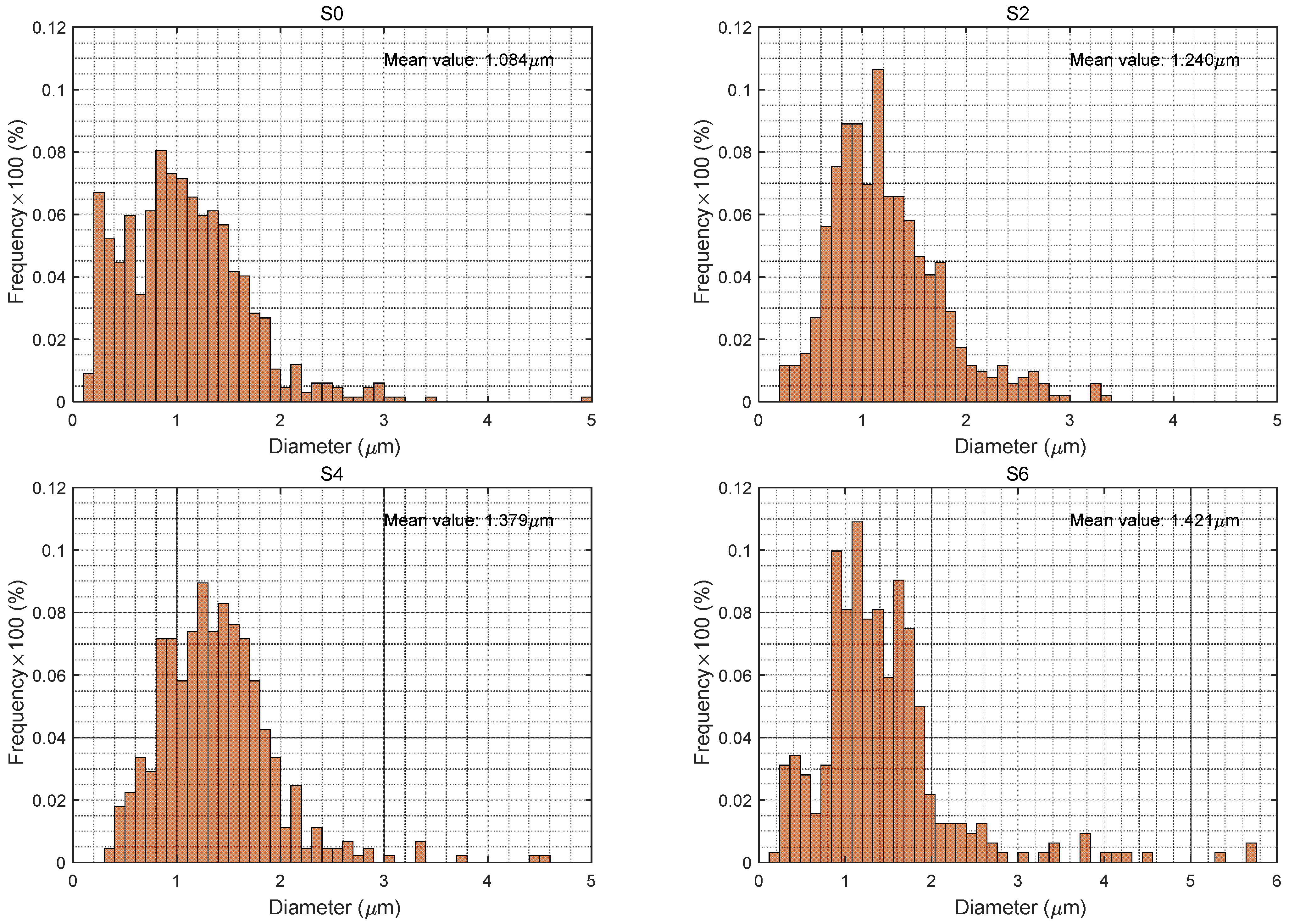 Polymers 14 00048 g005
