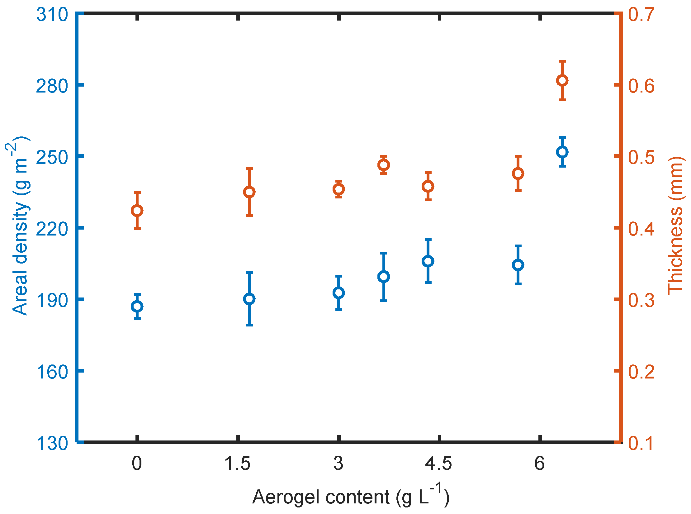 Polymers 14 00048 g006
