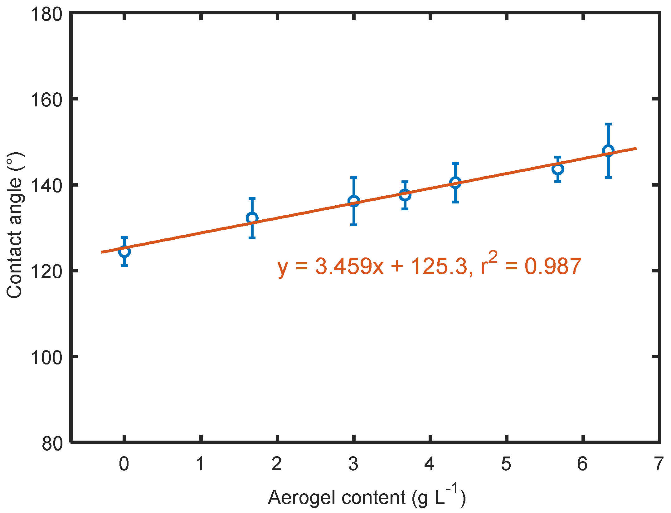Polymers 14 00048 g009