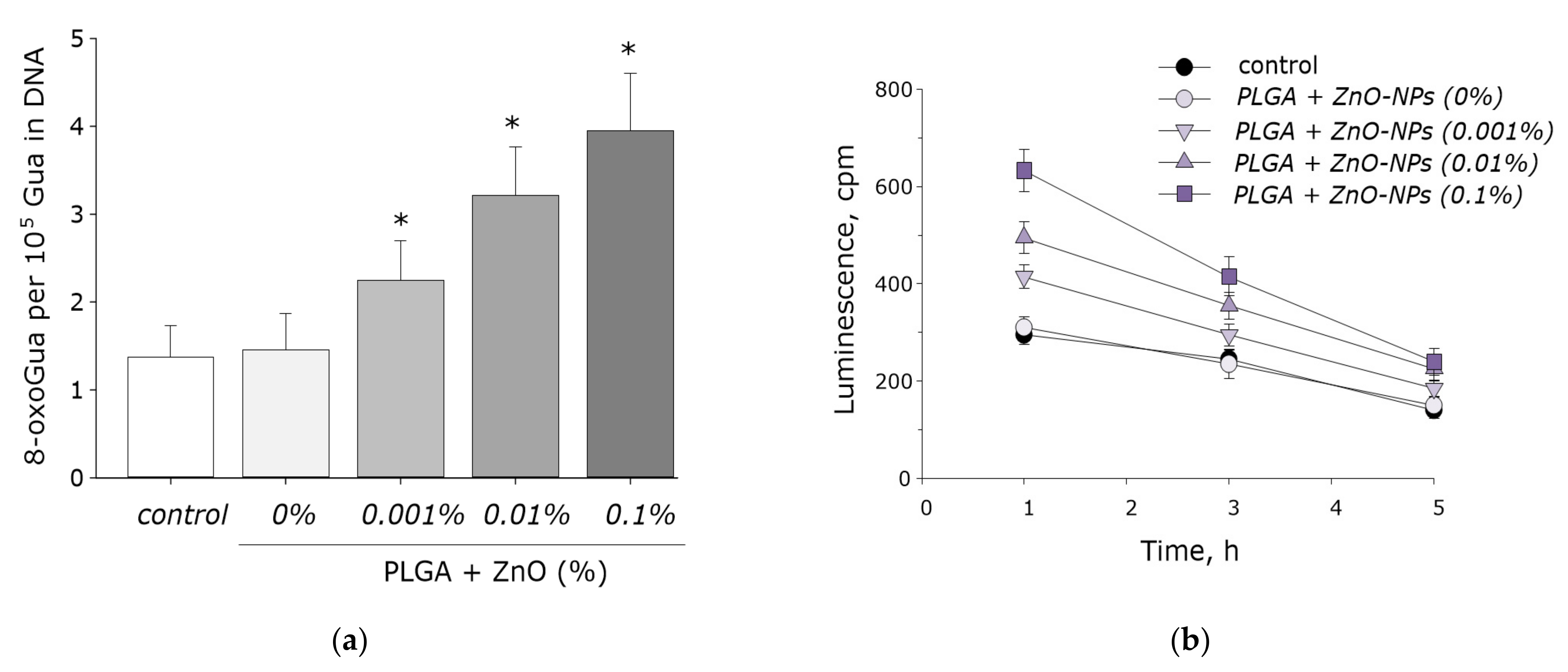 Polymers 14 00049 g008