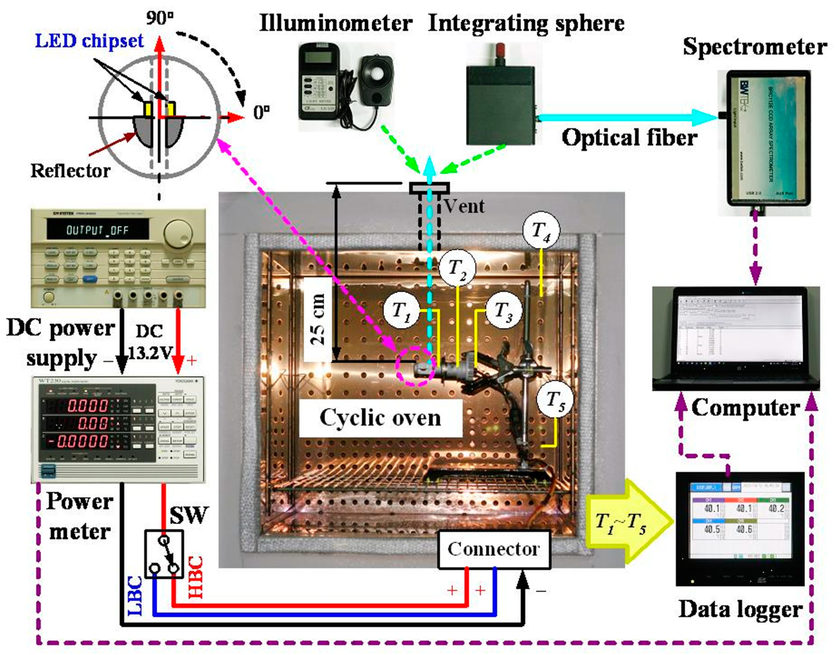 Polymers 14 00050 g005