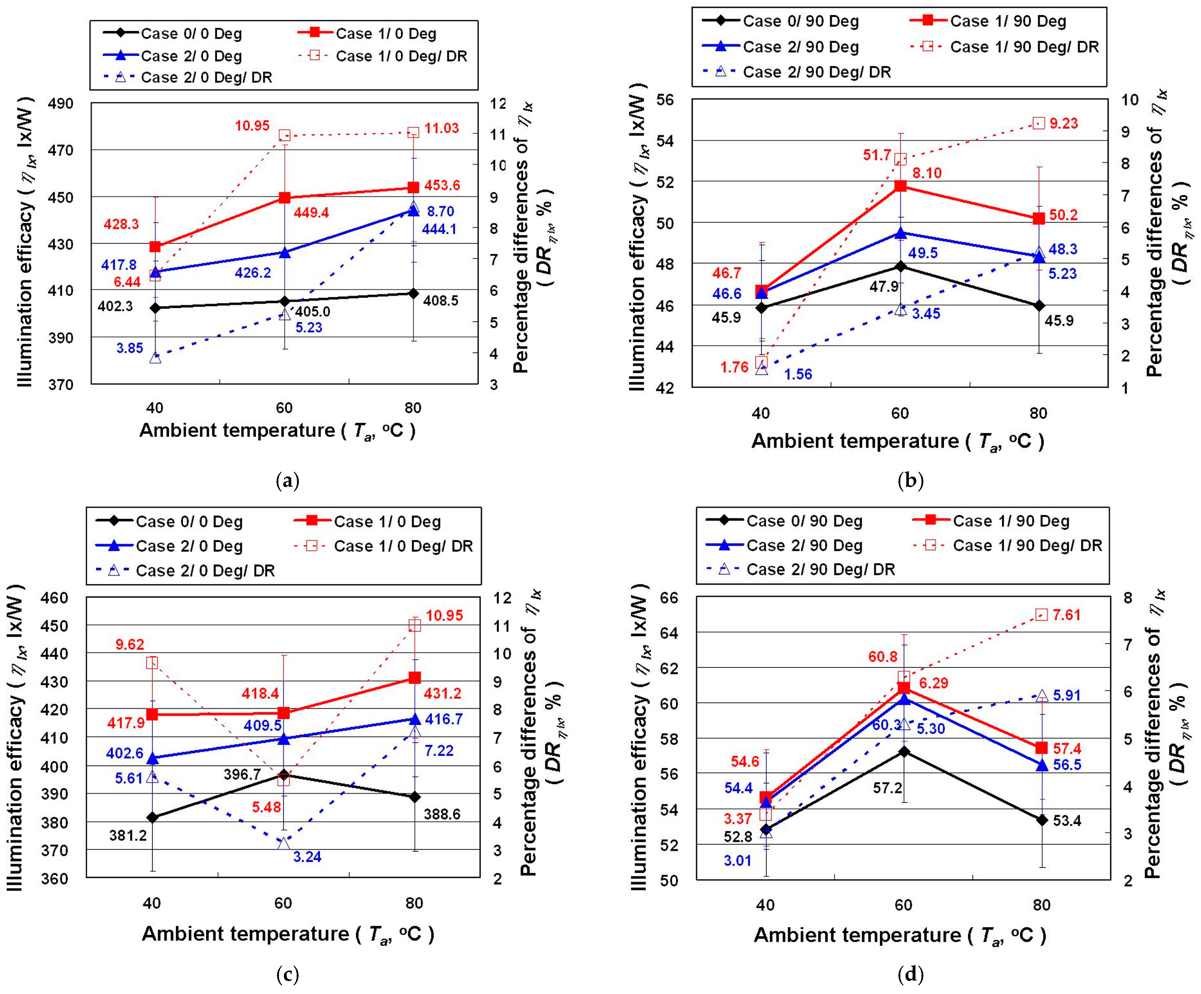 Polymers 14 00050 g007