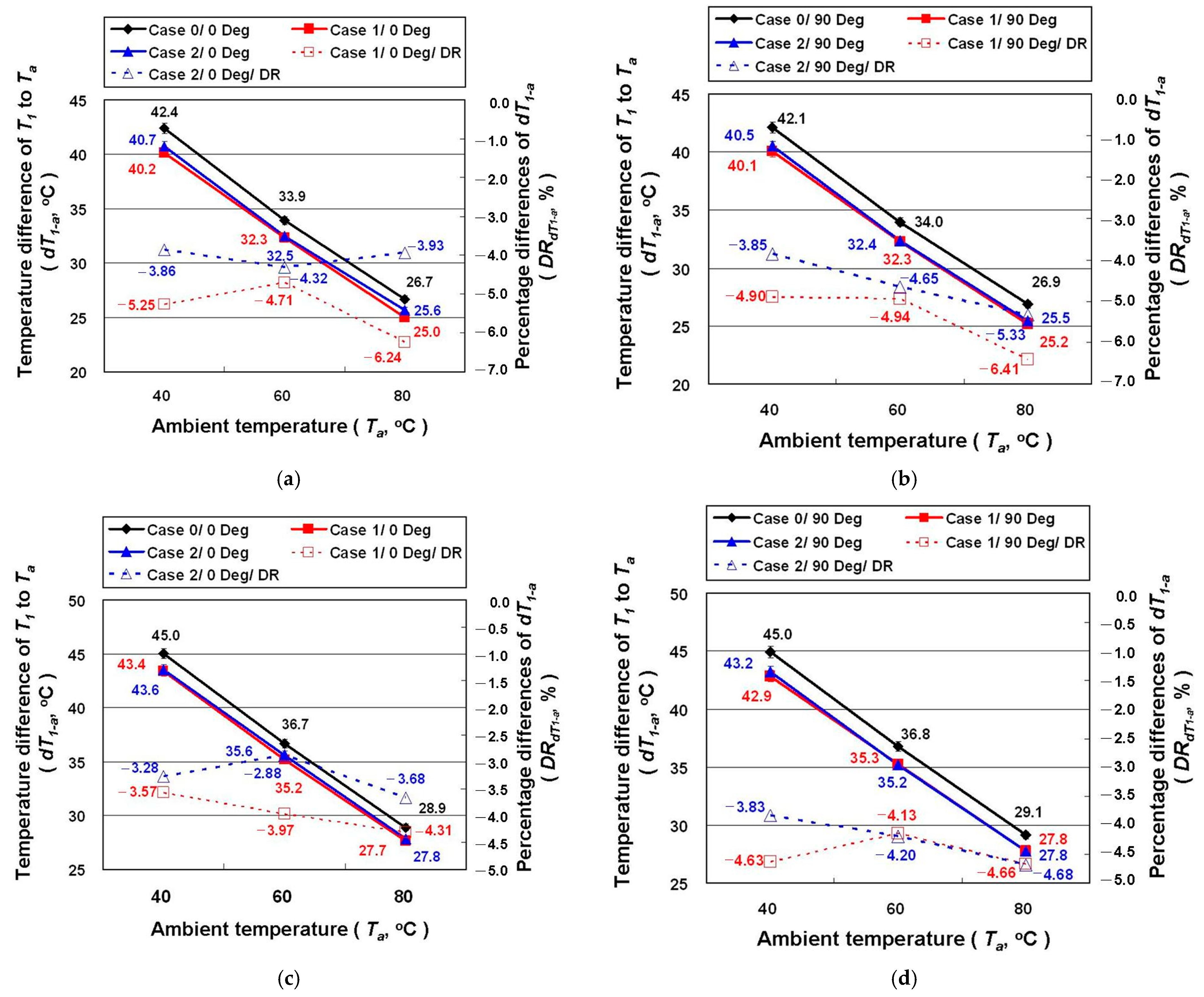 Polymers 14 00050 g008